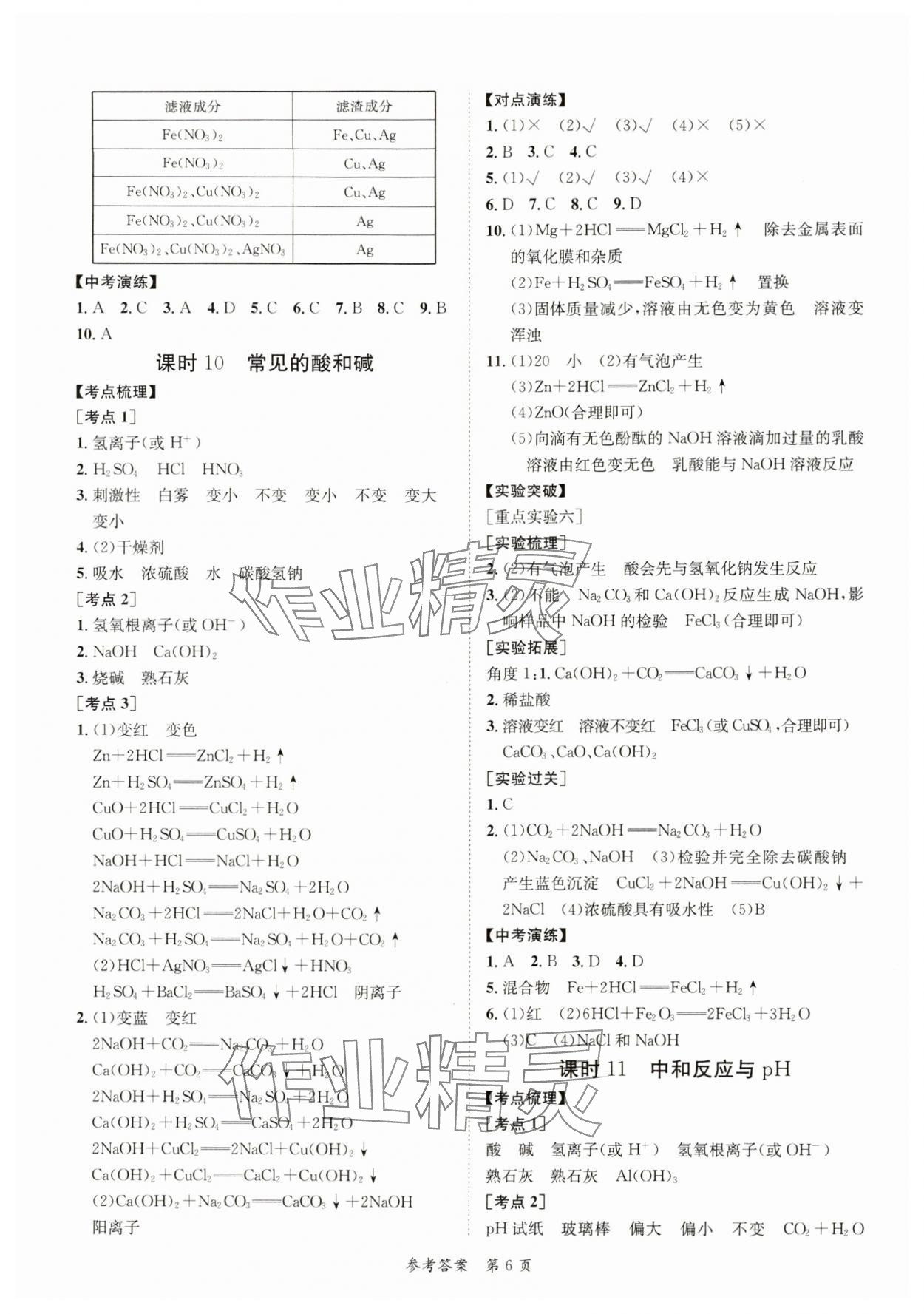 2025年中考突破化學中考 第6頁