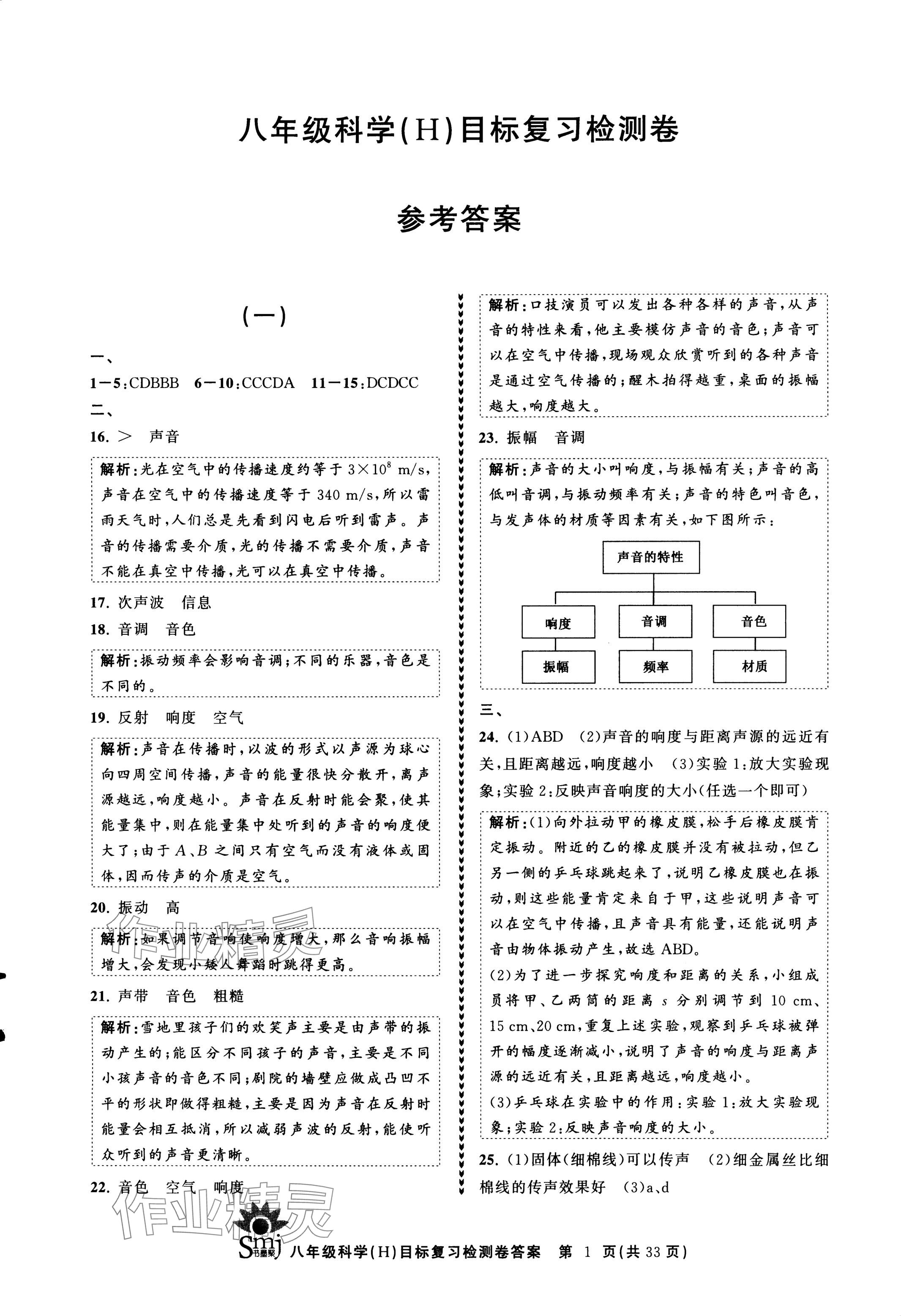 2024年目標(biāo)復(fù)習(xí)檢測卷八年級科學(xué)下冊華師大版 參考答案第1頁