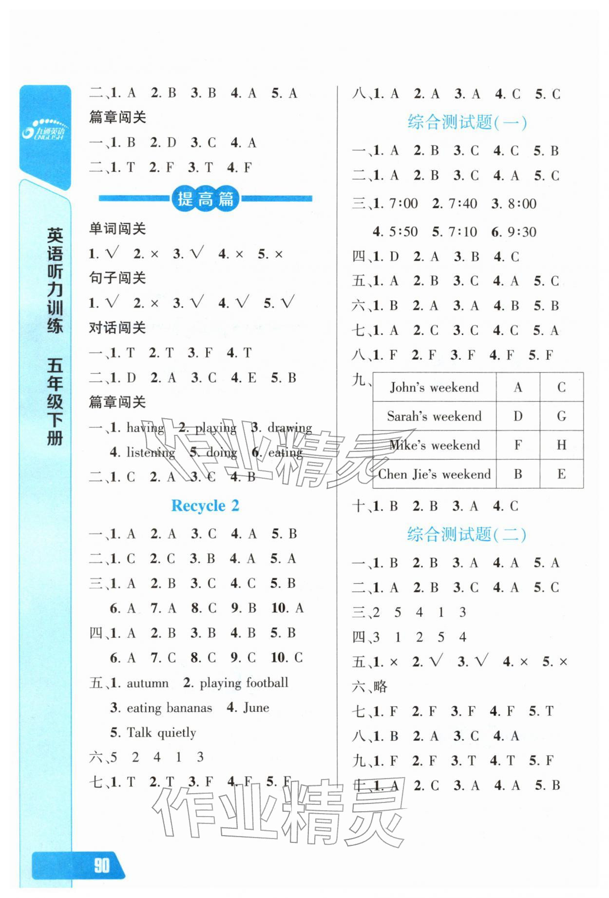 2026年长江全能学案英语听力训练五年级下册人教版&nbsp;第6页