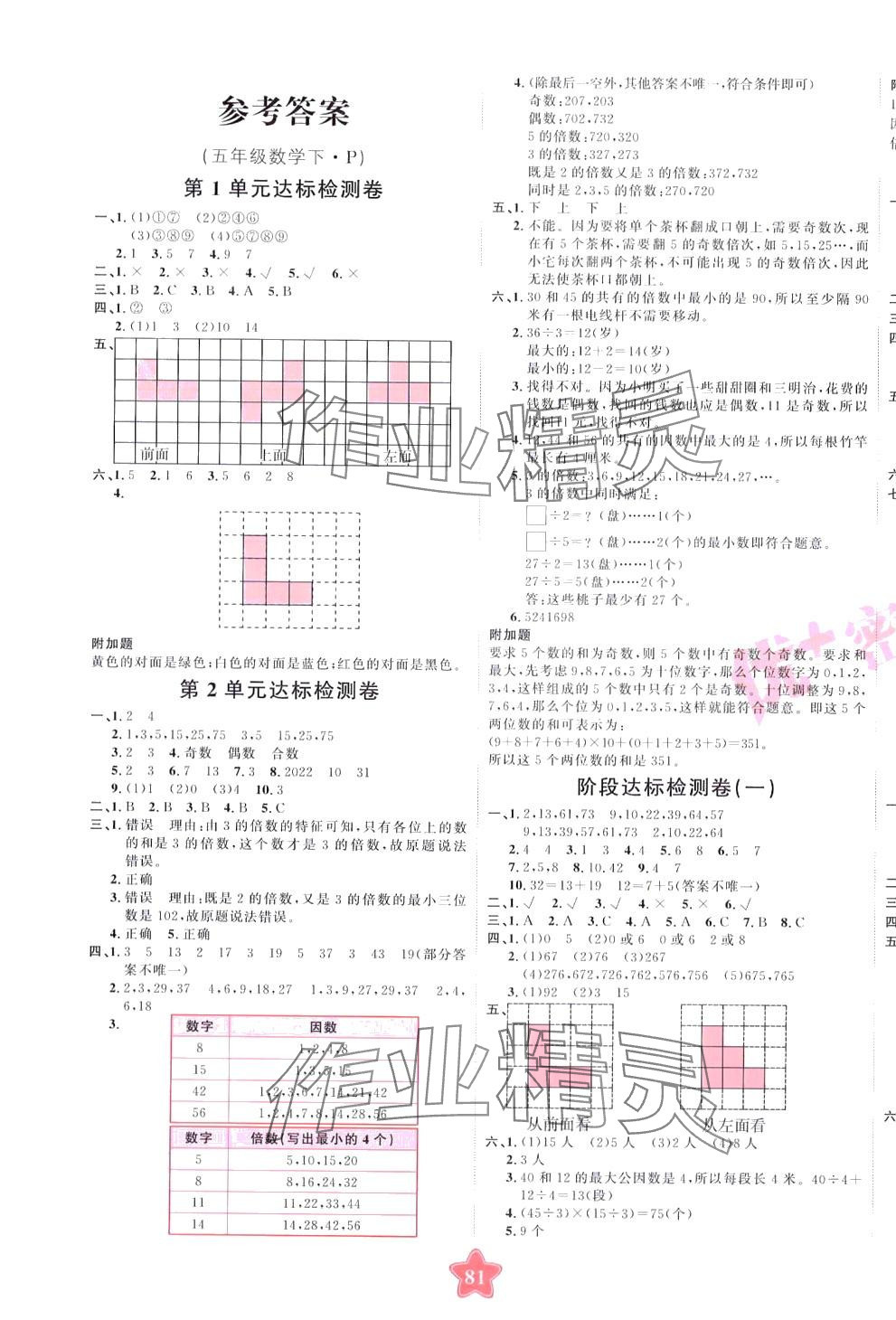 2024年優(yōu)加密卷五年級數(shù)學(xué)下冊人教版P版 第1頁