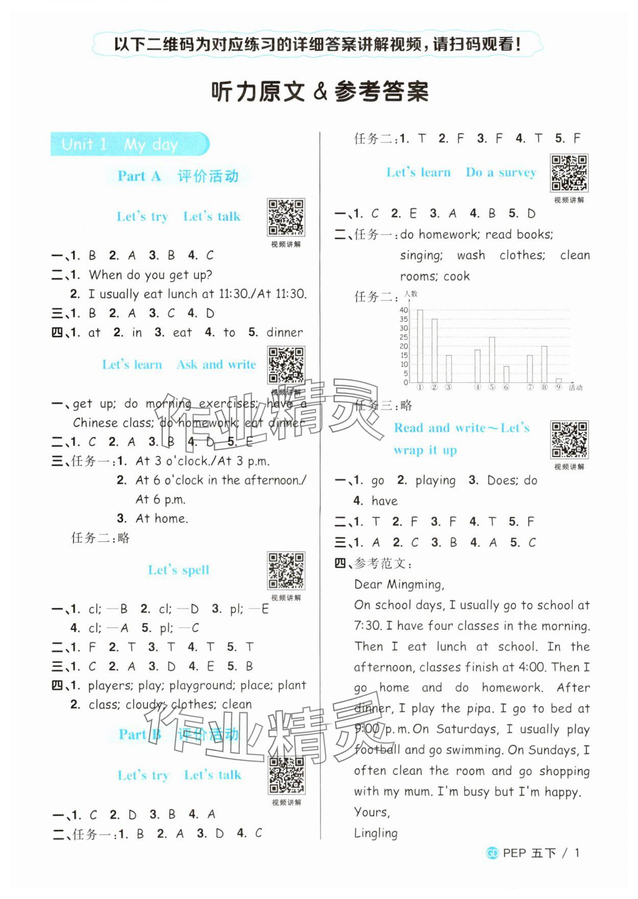 2025年陽(yáng)光同學(xué)課時(shí)優(yōu)化作業(yè)五年級(jí)英語(yǔ)下冊(cè)人教版廣東專版 參考答案第1頁(yè)