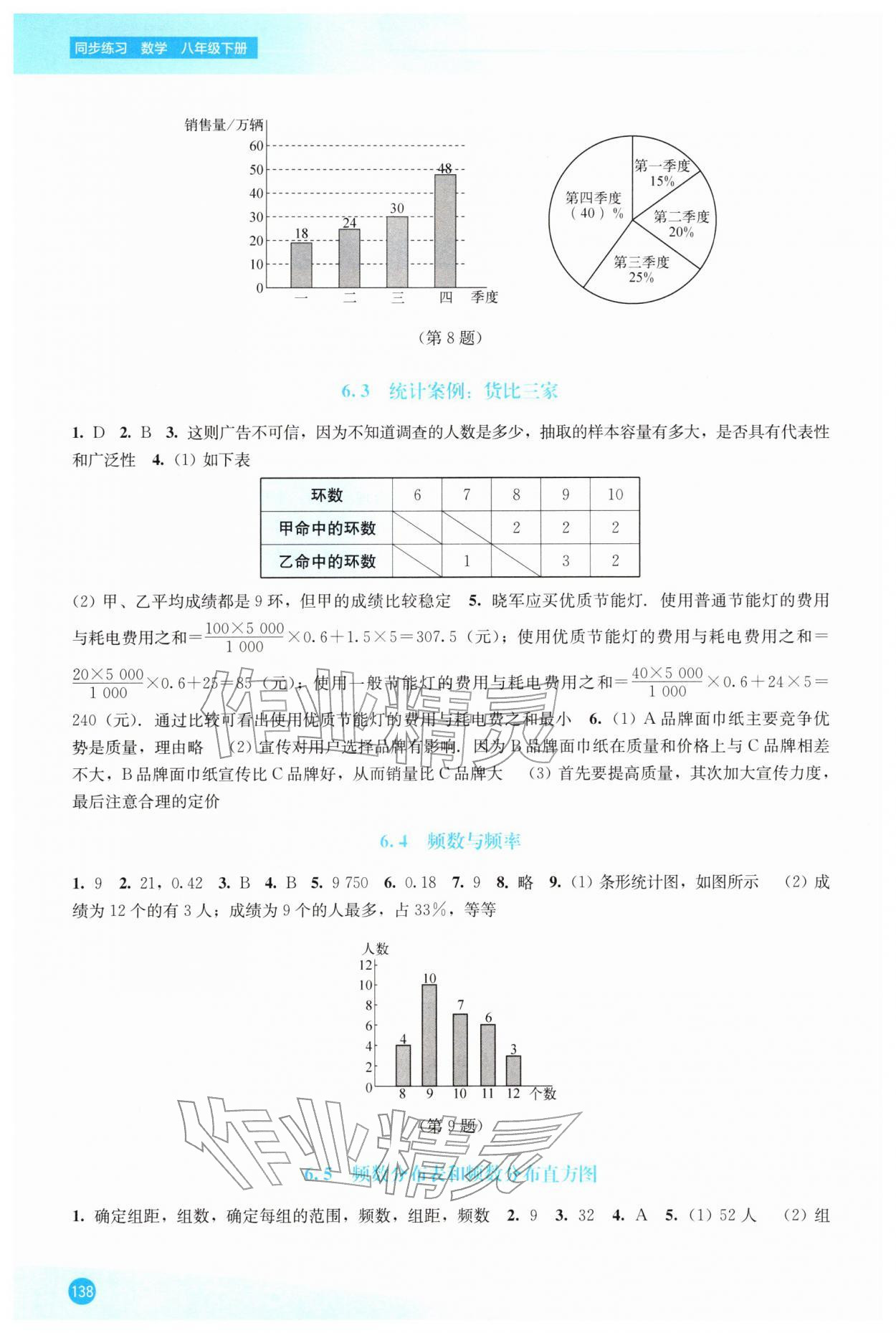 2026年同步练习江苏八年级数学下册苏科版&nbsp;第2页