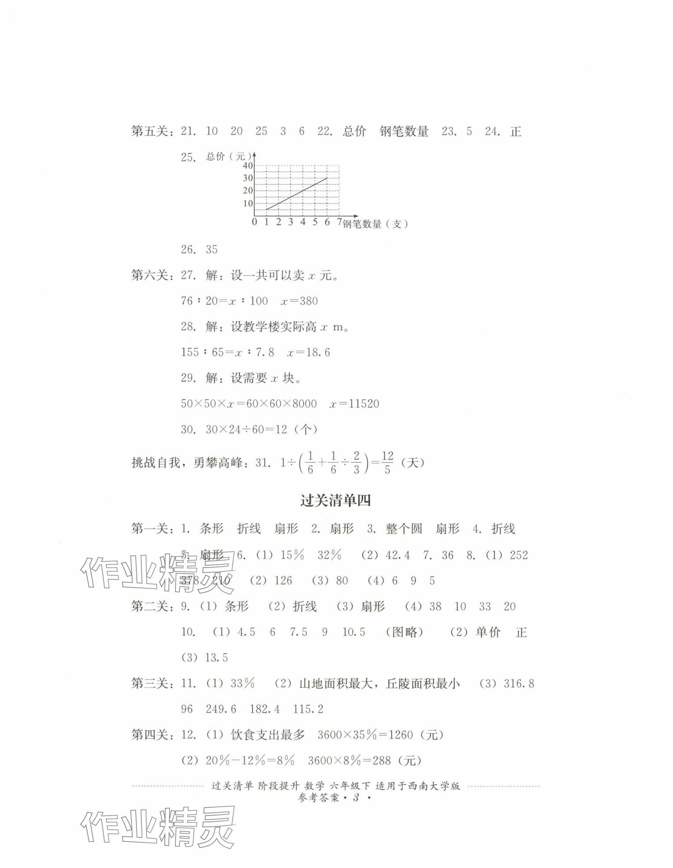2025年過關(guān)清單四川教育出版社六年級數(shù)學(xué)下冊西師大版 第3頁