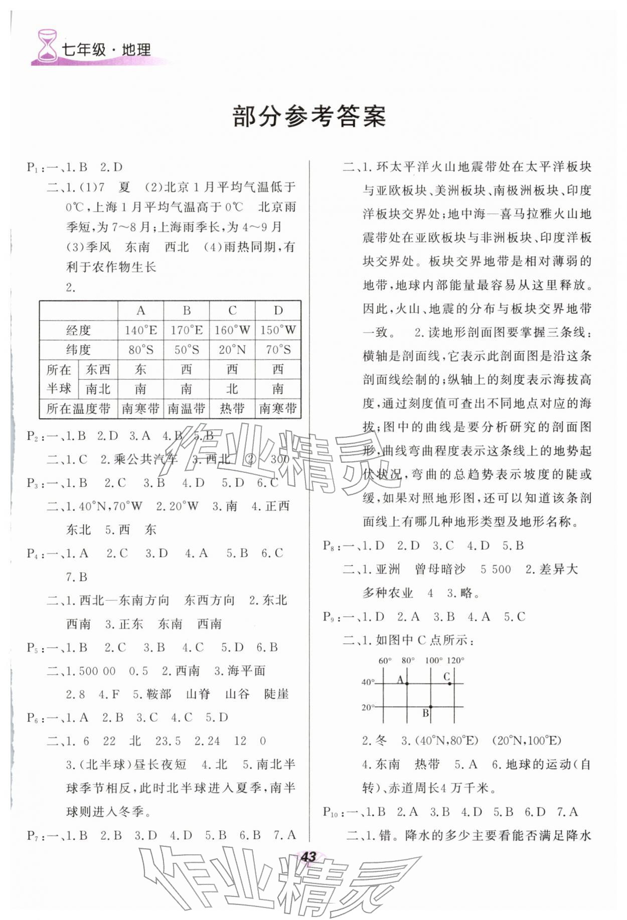 2026年快乐寒假甘肃教育出版社七年级地理道德与法治&nbsp;第1页