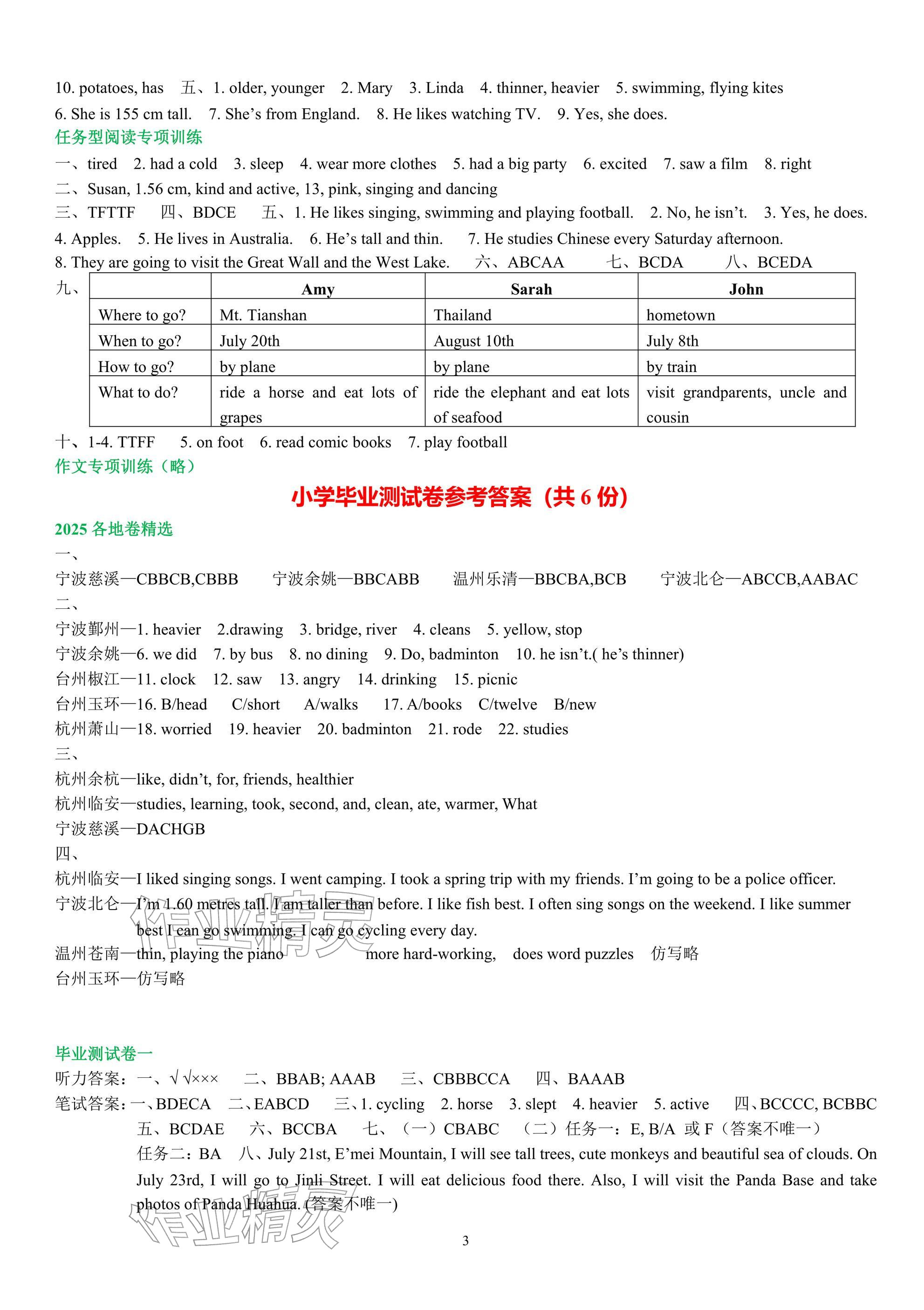 2026年小學(xué)畢業(yè)班總復(fù)習(xí)英語(yǔ)&nbsp;參考答案第3頁(yè)