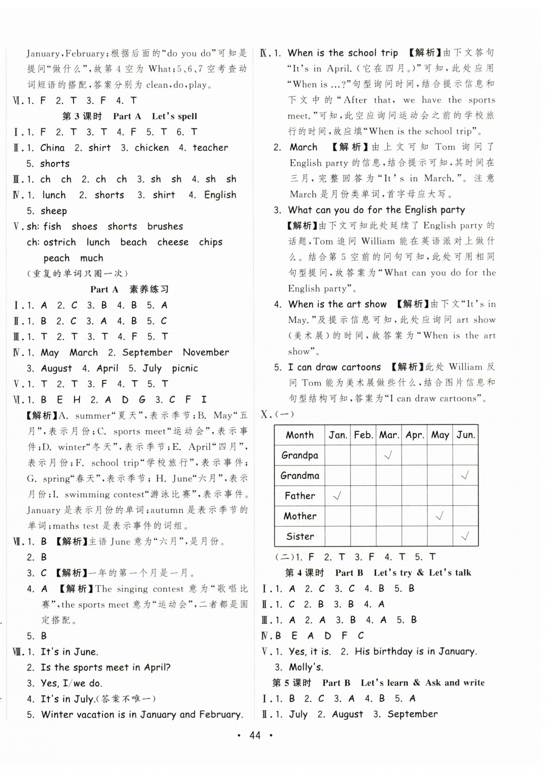 2025年全頻道課時作業(yè)五年級英語下冊人教版 第6頁