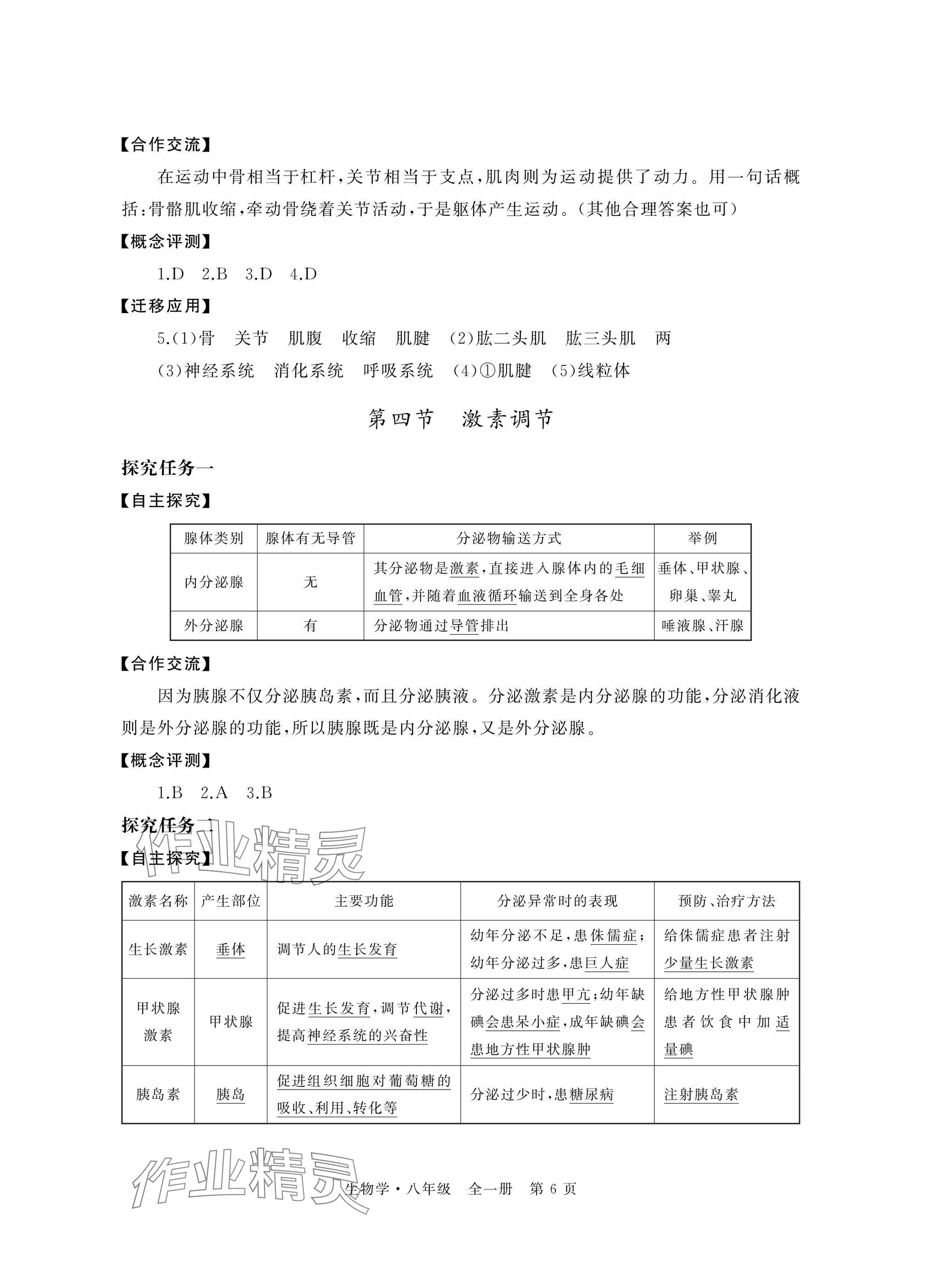2025年自主學習指導課程與測試八年級生物全一冊人教版&nbsp;參考答案第6頁
