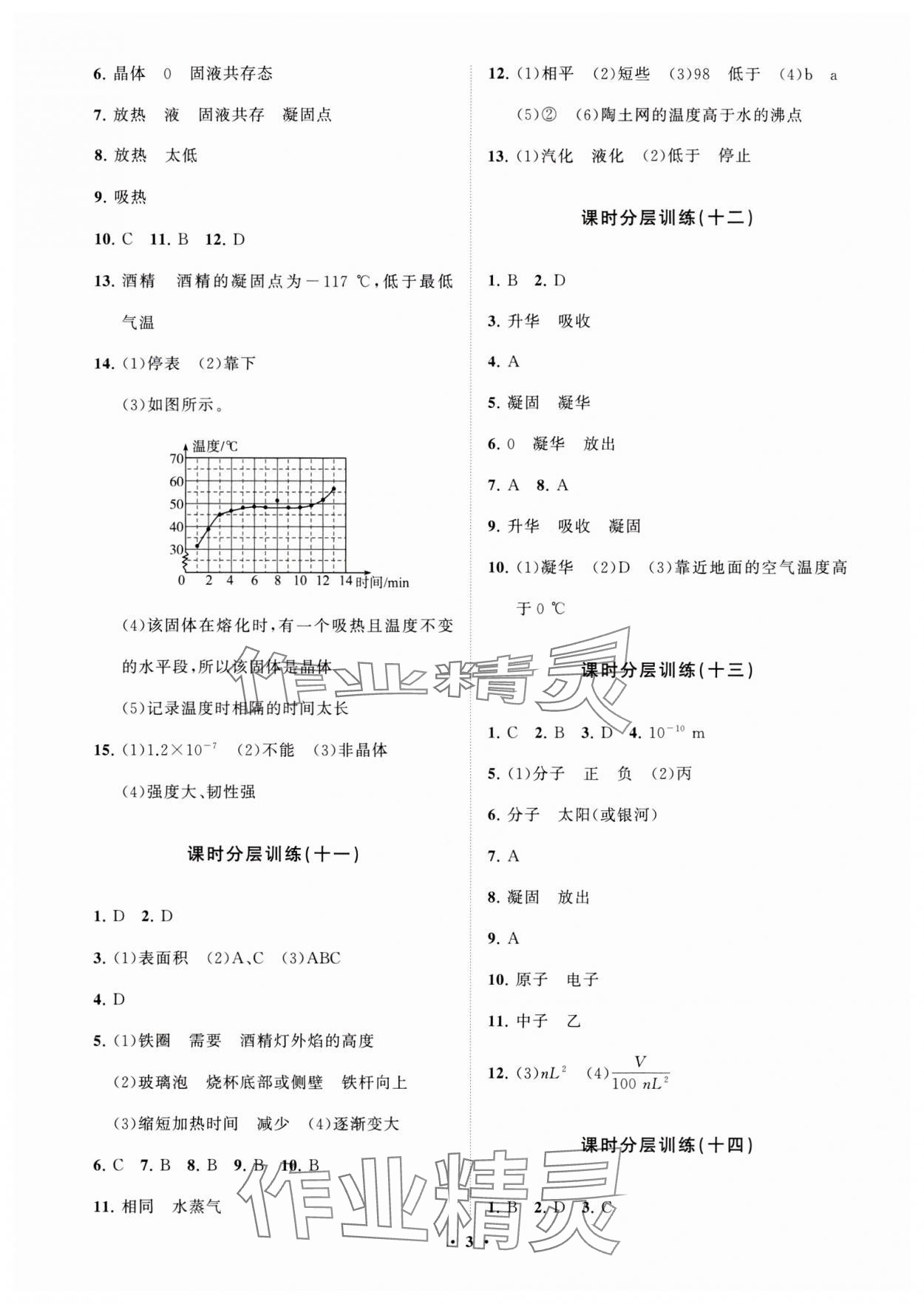 2024年同步練習(xí)冊(cè)分層卷九年級(jí)物理下冊(cè)魯科版54制 參考答案第3頁(yè)