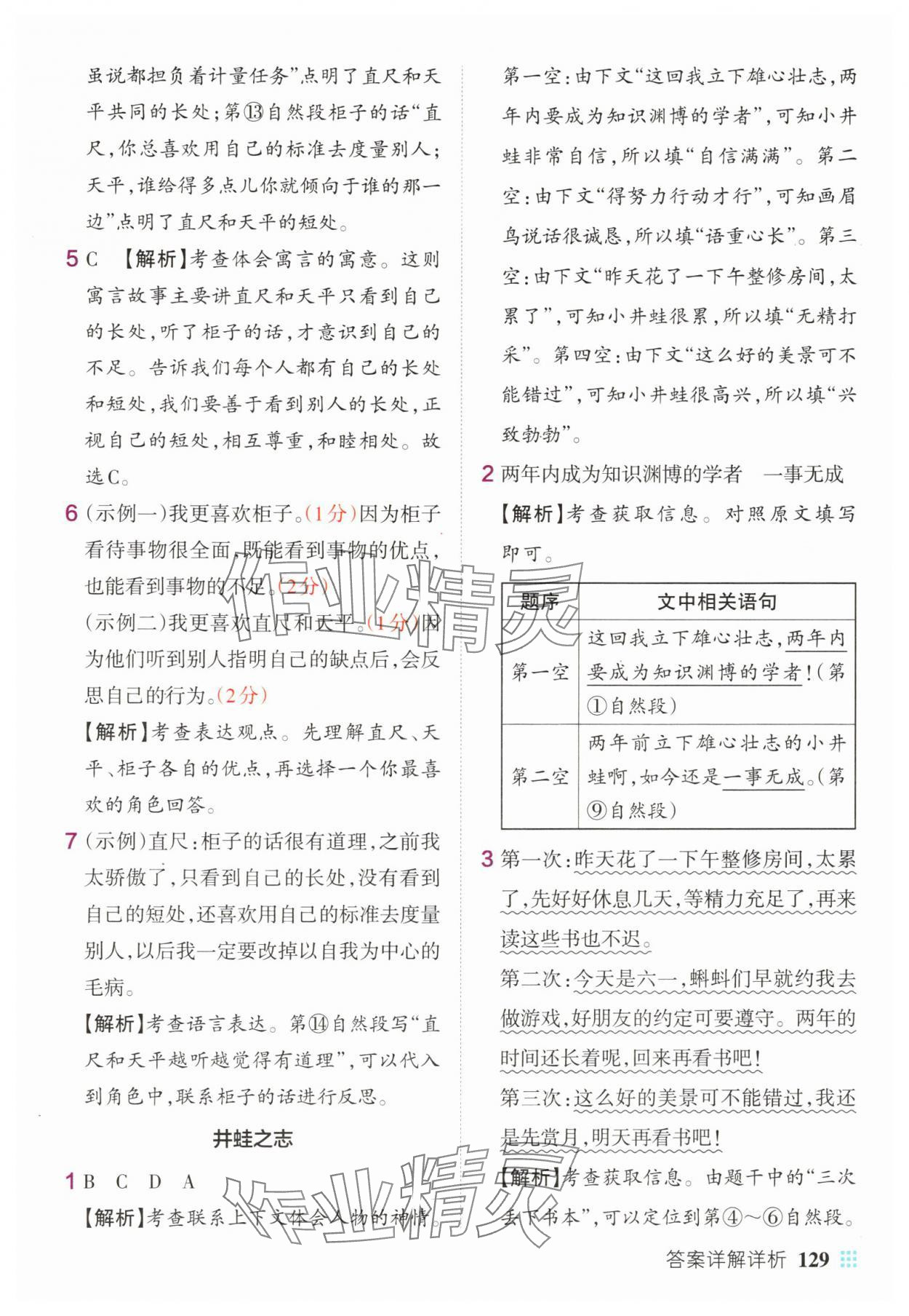 2025年綠卡小學(xué)同步閱讀三年級語文下冊人教版 第7頁