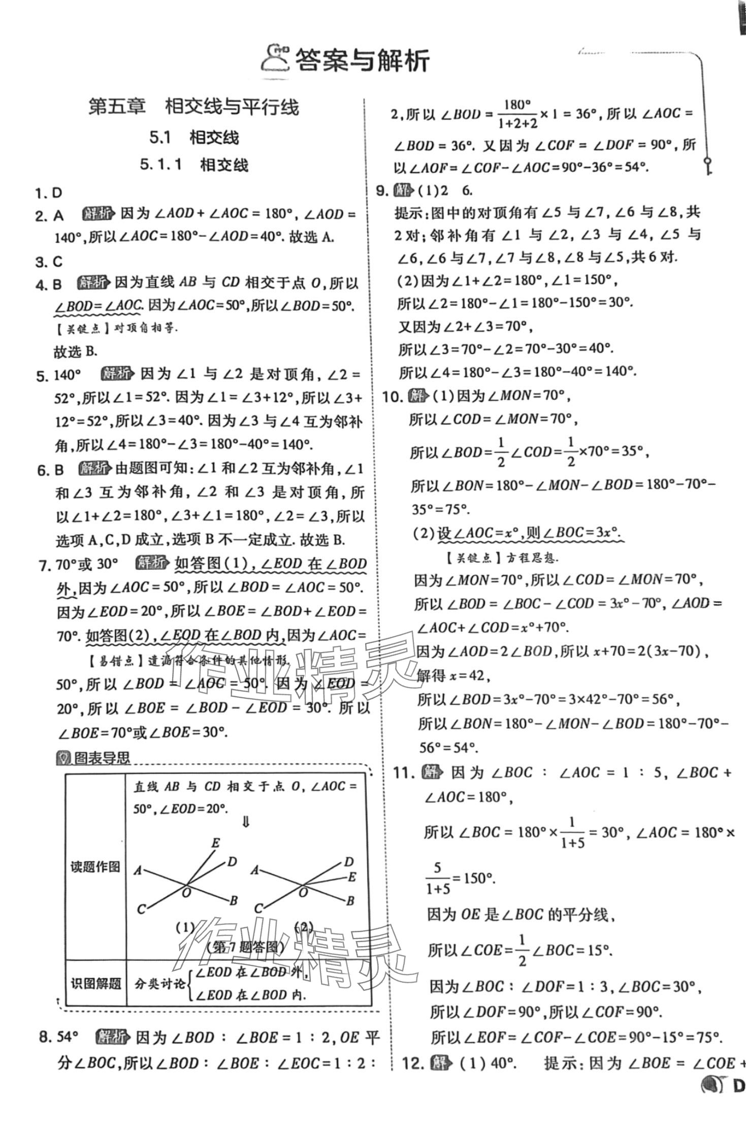 2024年少年班七年級數(shù)學(xué)下冊人教版 參考答案第1頁