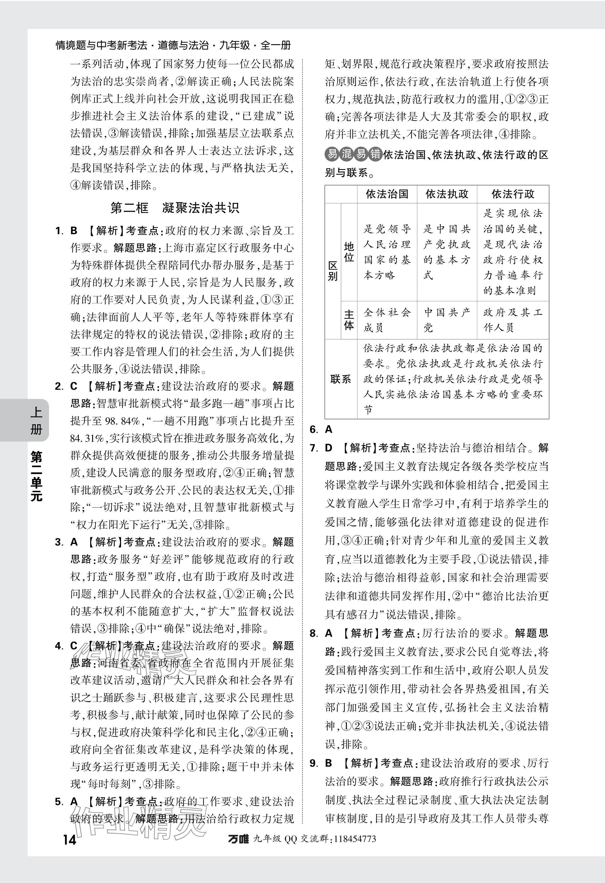 2024年萬唯中考基礎(chǔ)題九年級(jí)道德與法治全一冊人教版 參考答案第14頁