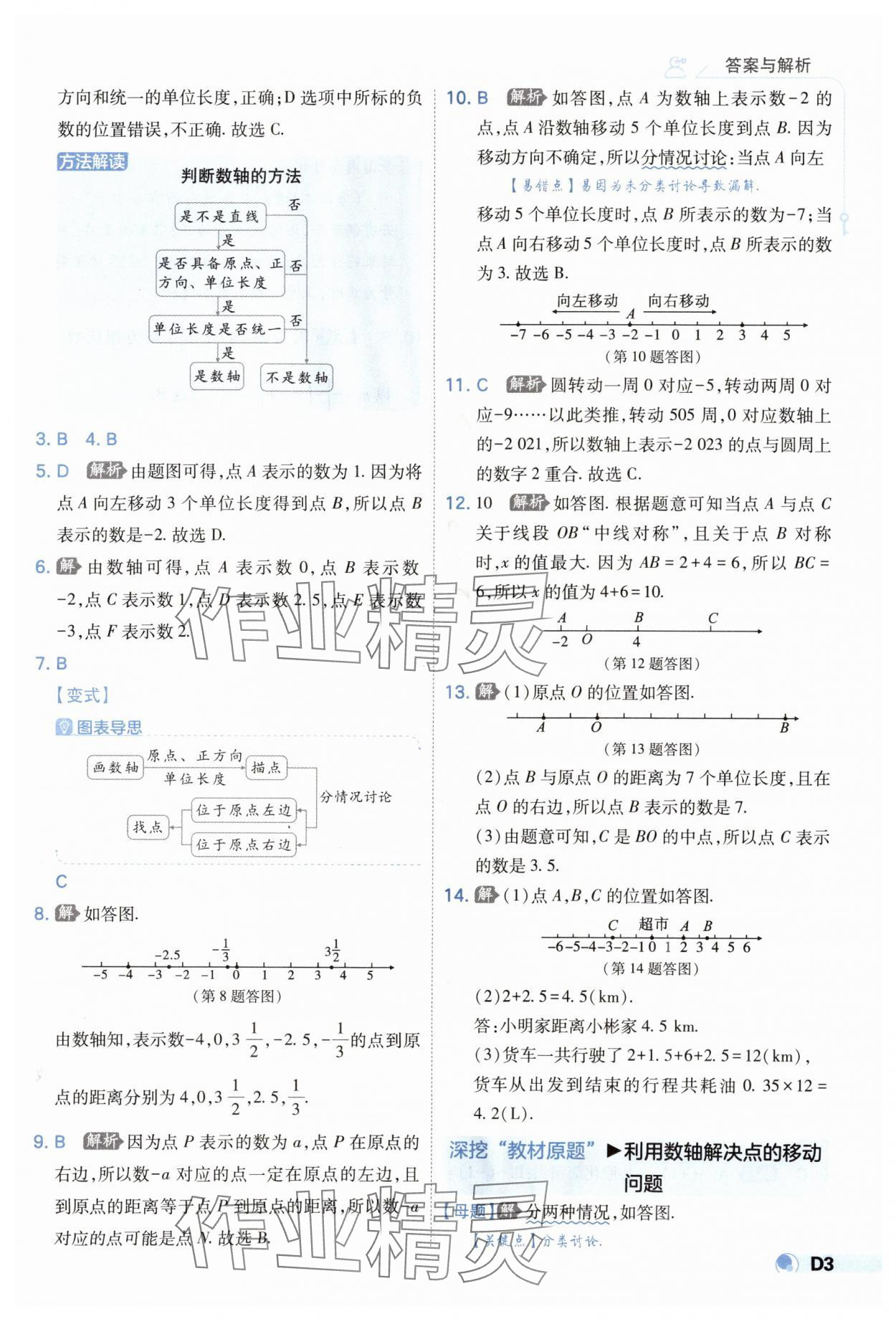 2025年少年班七年級數(shù)學(xué)上冊人教版 第3頁