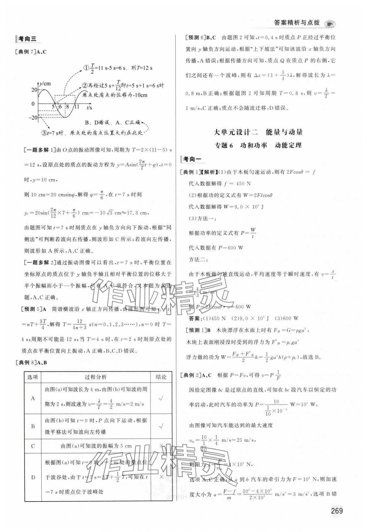 2025年高考專題輔導(dǎo)與訓(xùn)練物理人教版 第9頁