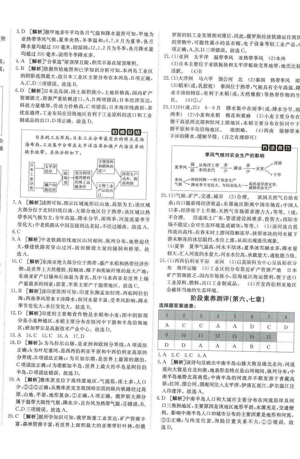 2024年海淀單元測試AB卷七年級地理下冊人教版 第4頁