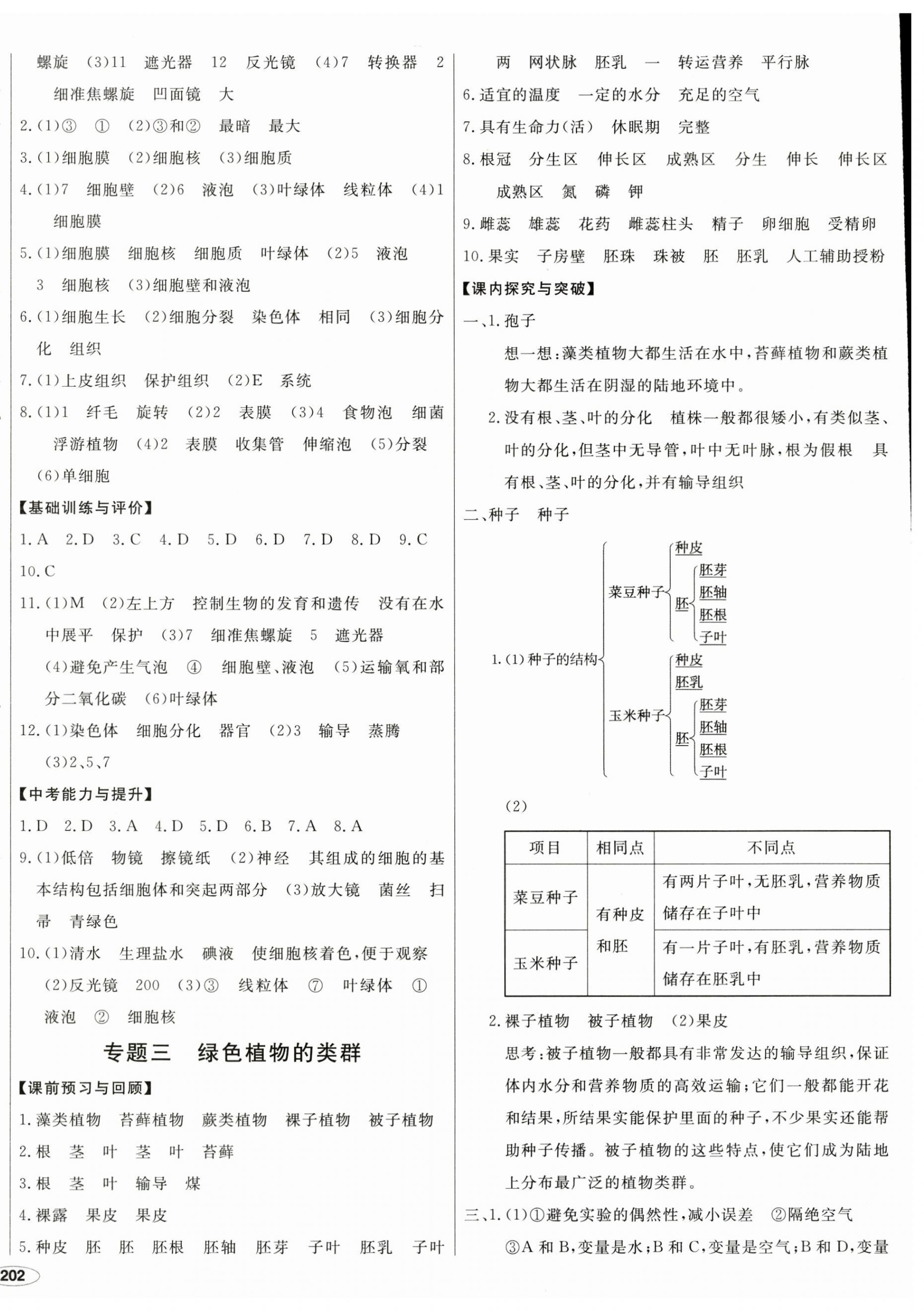 2025年中考檔案生物A版青島專版 第4頁