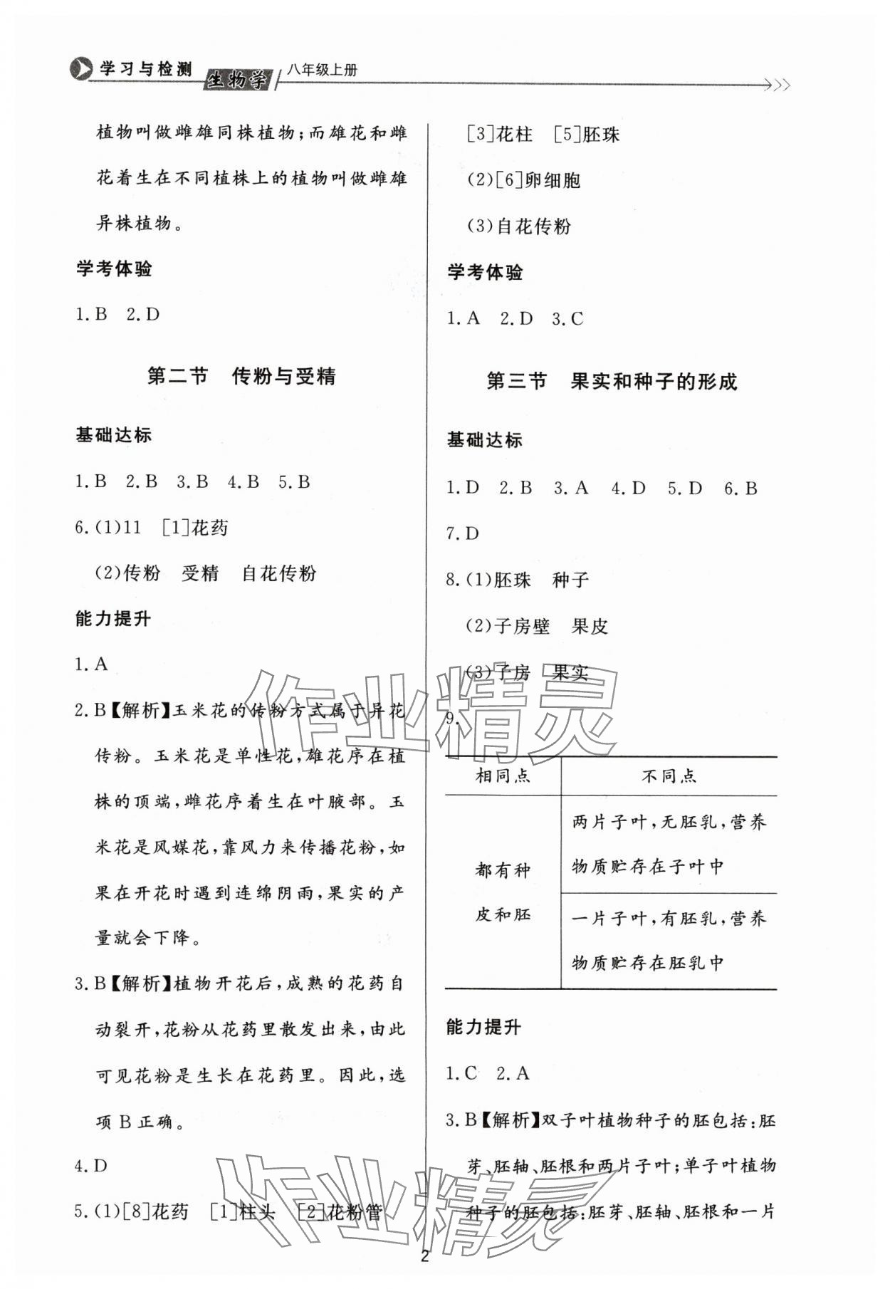 2024年学习与检测八年级生物上册济南版济南出版社 第2页