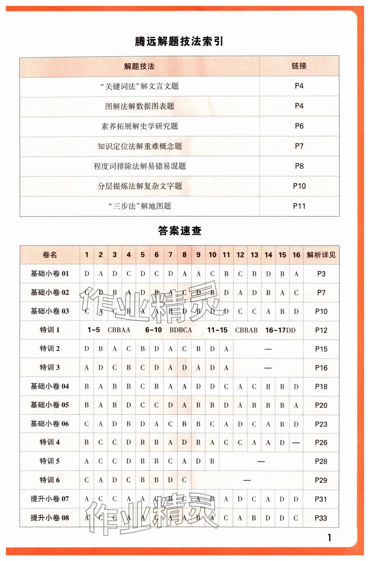 2025年腾远高考选择题历史 第1页