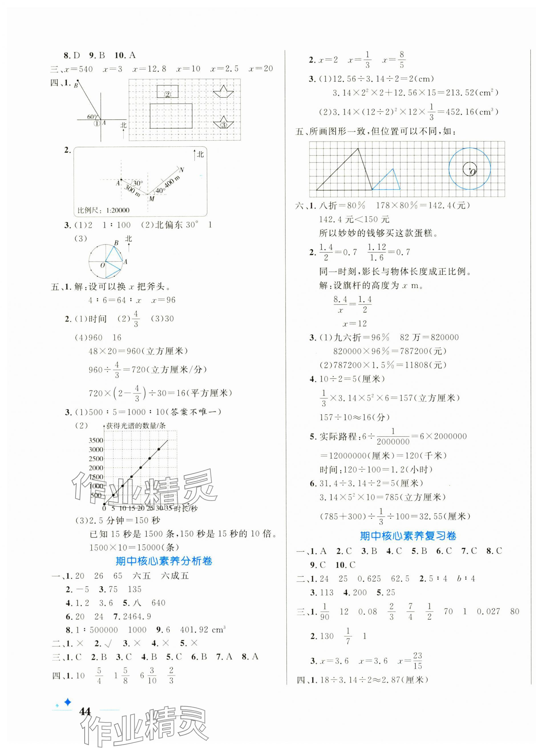 2025年黃岡名卷六年級數(shù)學下冊人教版 參考答案第3頁