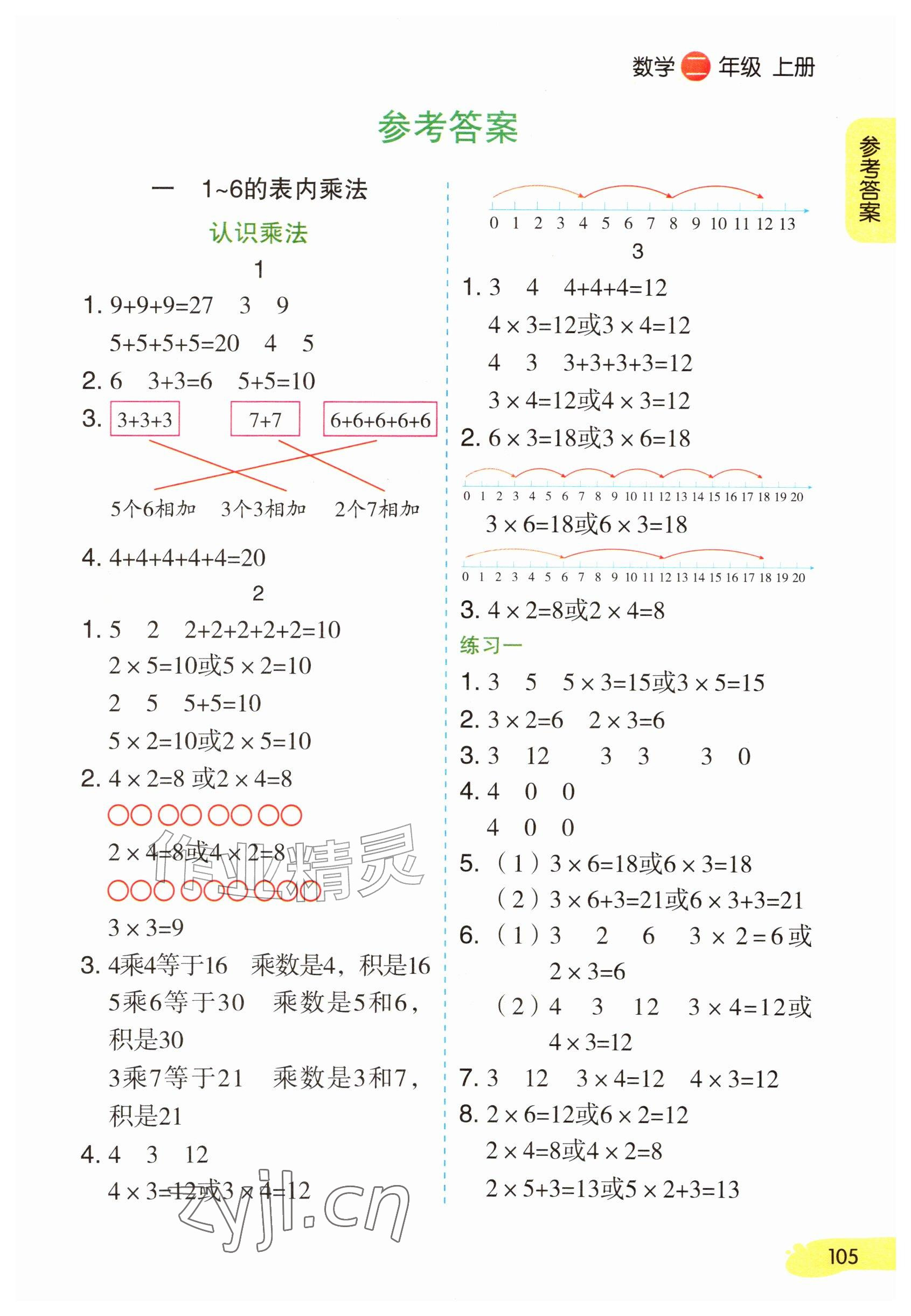 2026年教材课本二年级数学上册苏教版&nbsp;参考答案第1页