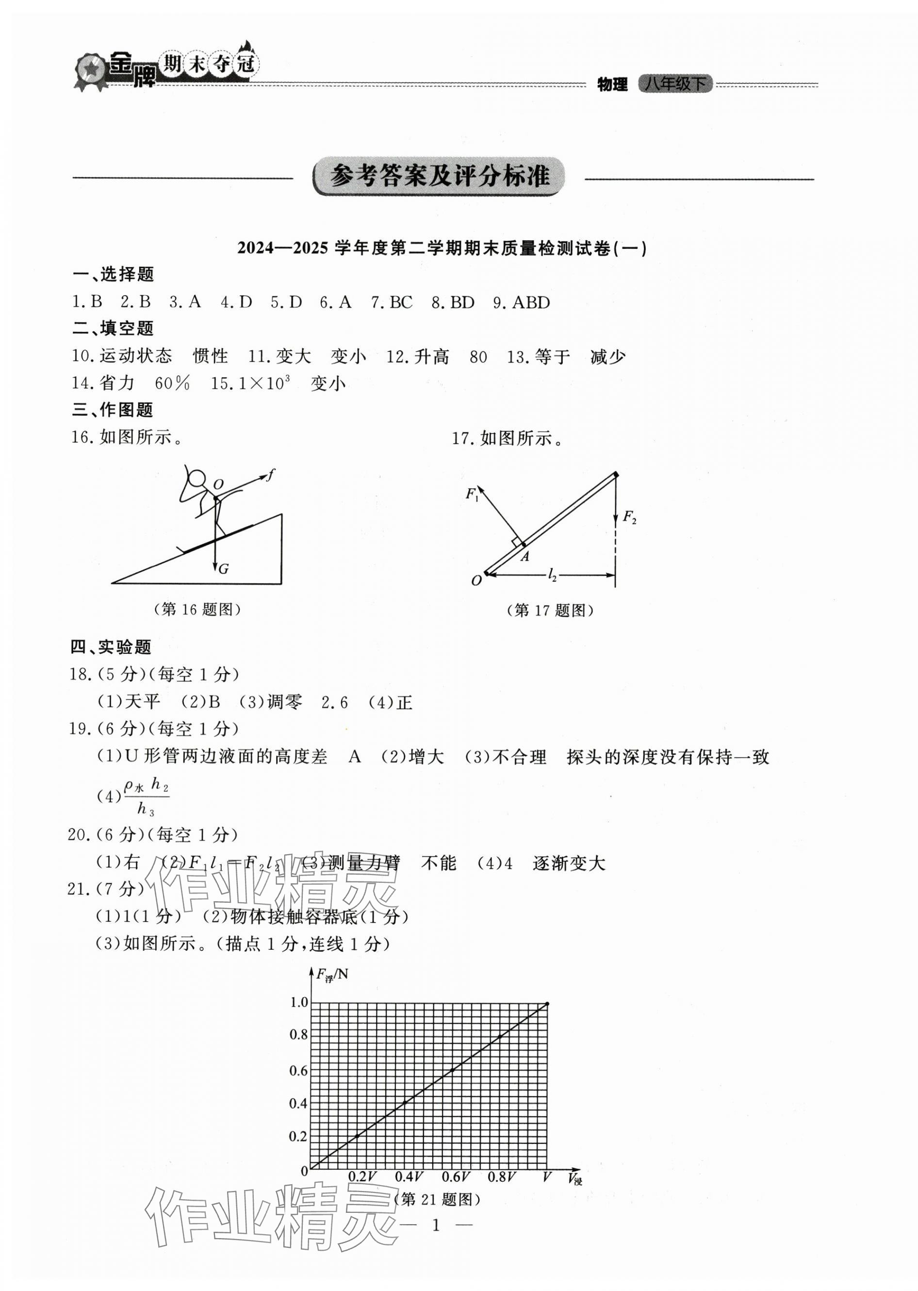 2025年金牌期末夺冠八年级物理下册人教版辽宁专版 第1页