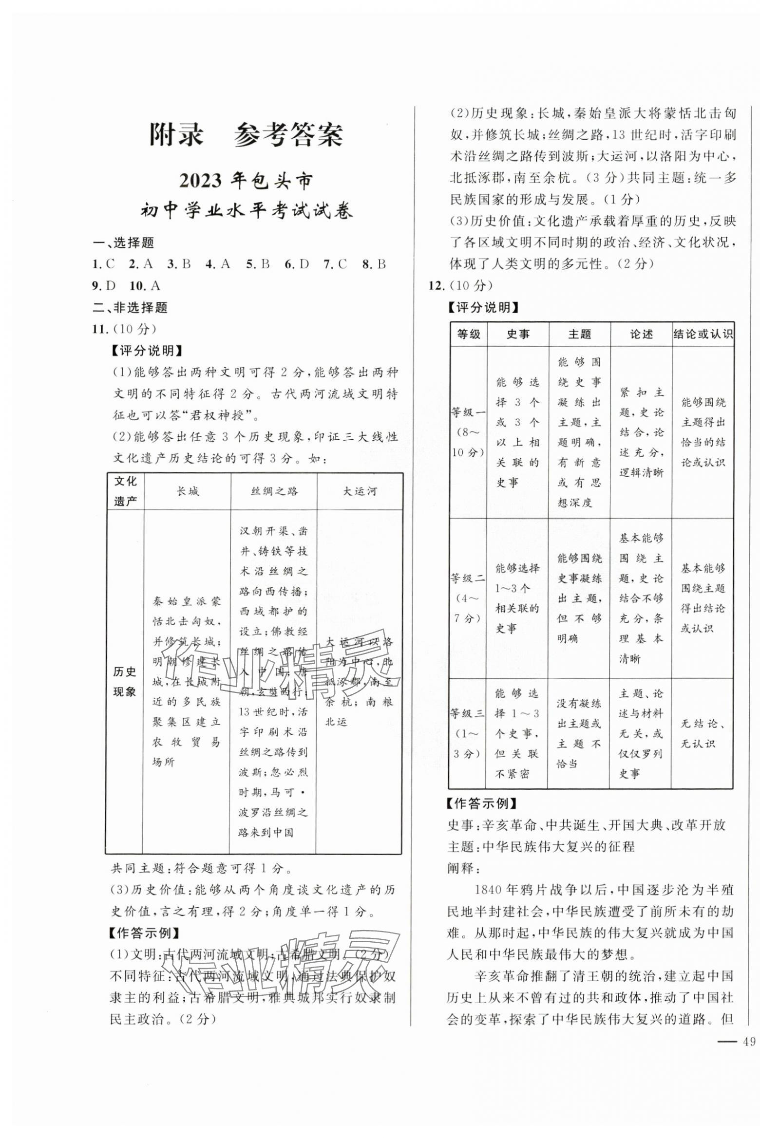 2024年夺冠百分百中考试题调研历史包头专版 第1页