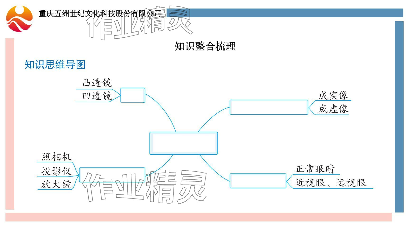 2024年重庆市中考试题分析与复习指导物理 参考答案第95页