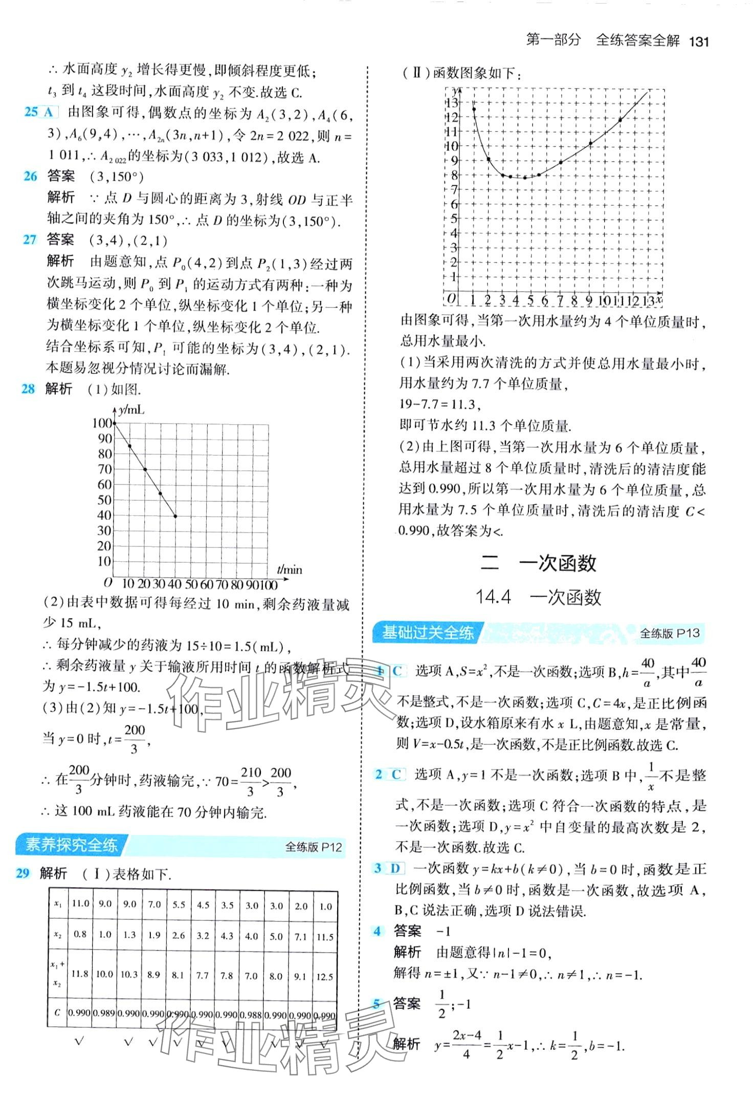 2024年5年中考3年模拟八年级数学下册北京课改版北京专版 第5页