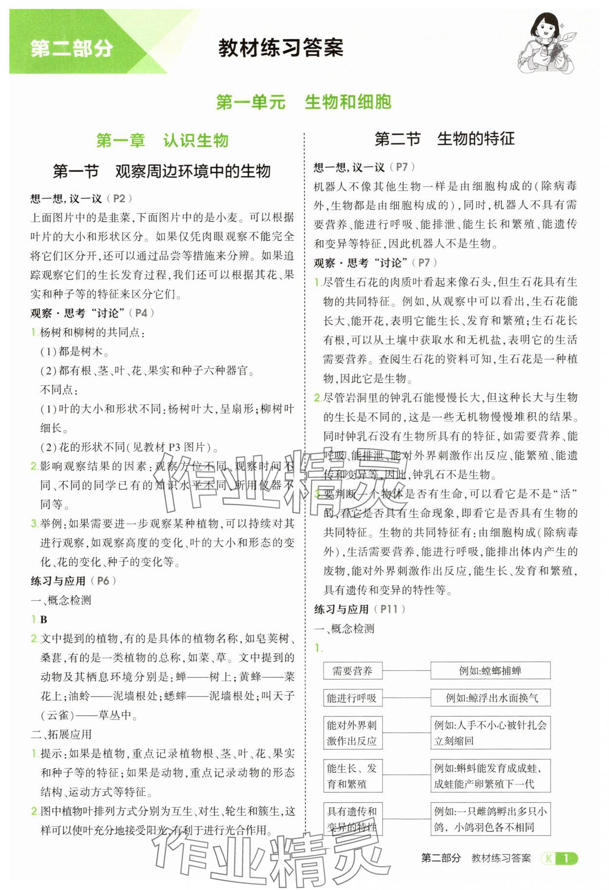 2025年教材课本七年级生物上册人教版 参考答案第1页