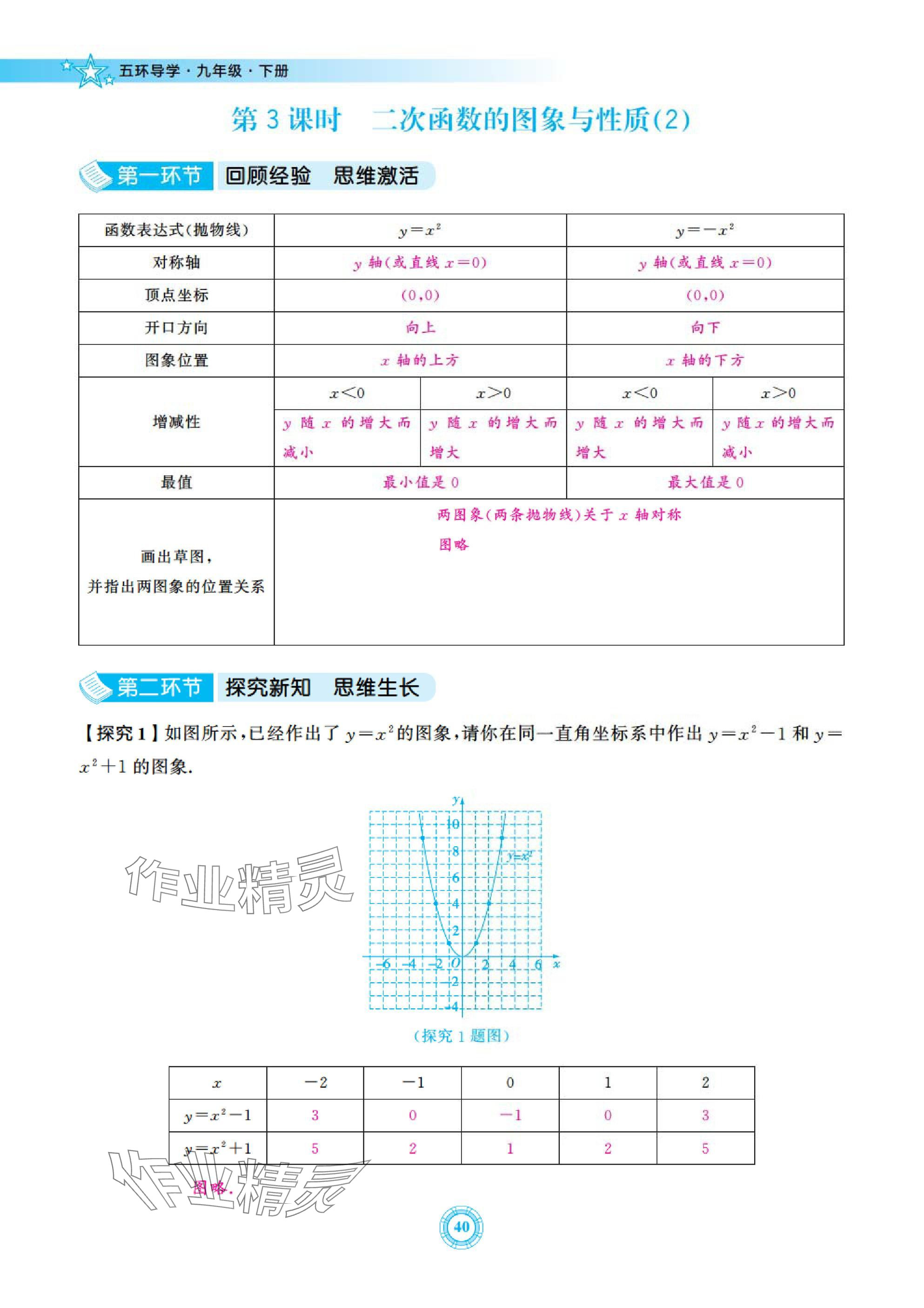 2025年五環(huán)導學九年級數(shù)學下冊北師大版 參考答案第40頁