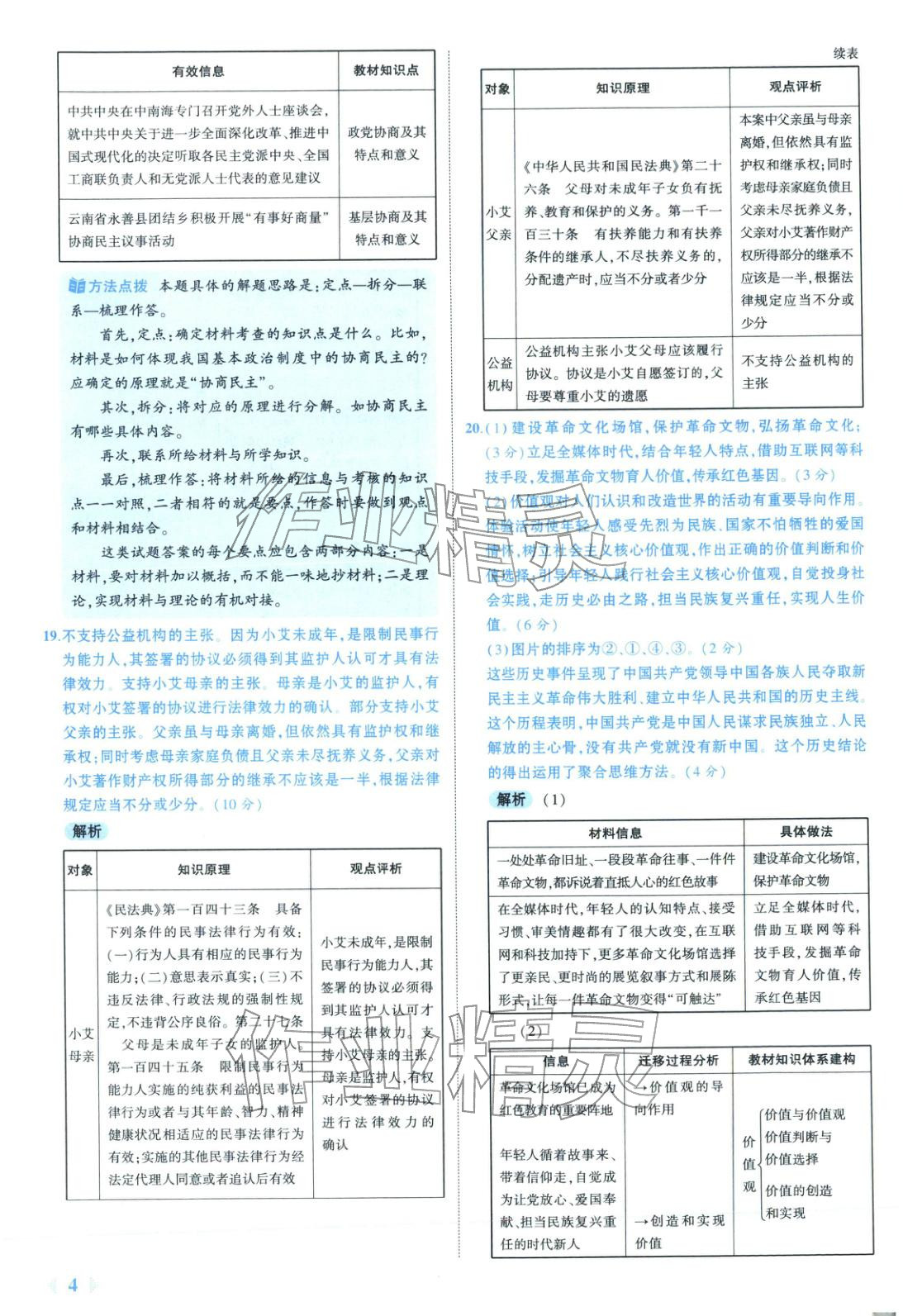 2026年53金卷优选卷汇编高中道德与法治陕晋青宁专版&nbsp;第4页