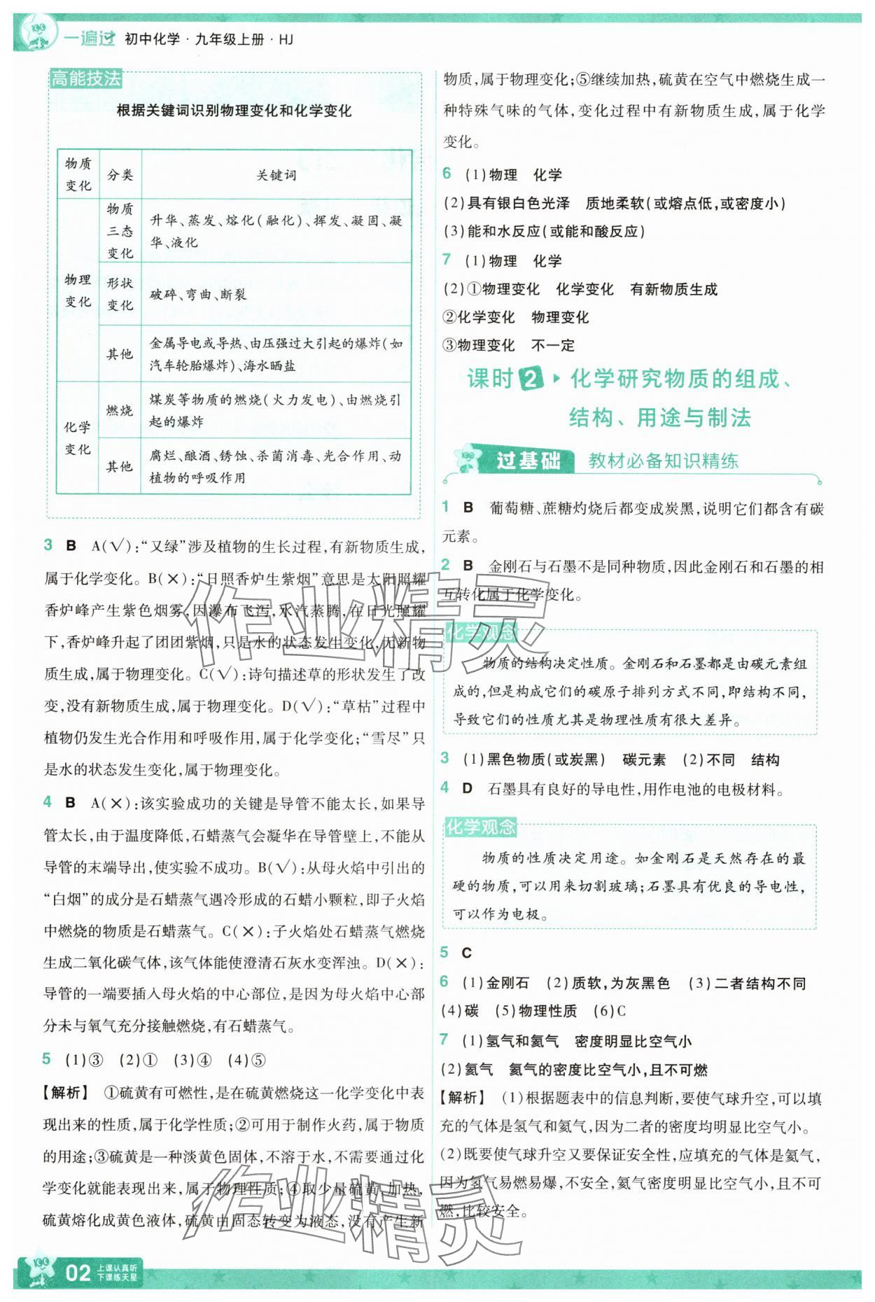 2025年一遍过九年级化学上册沪教版 第2页