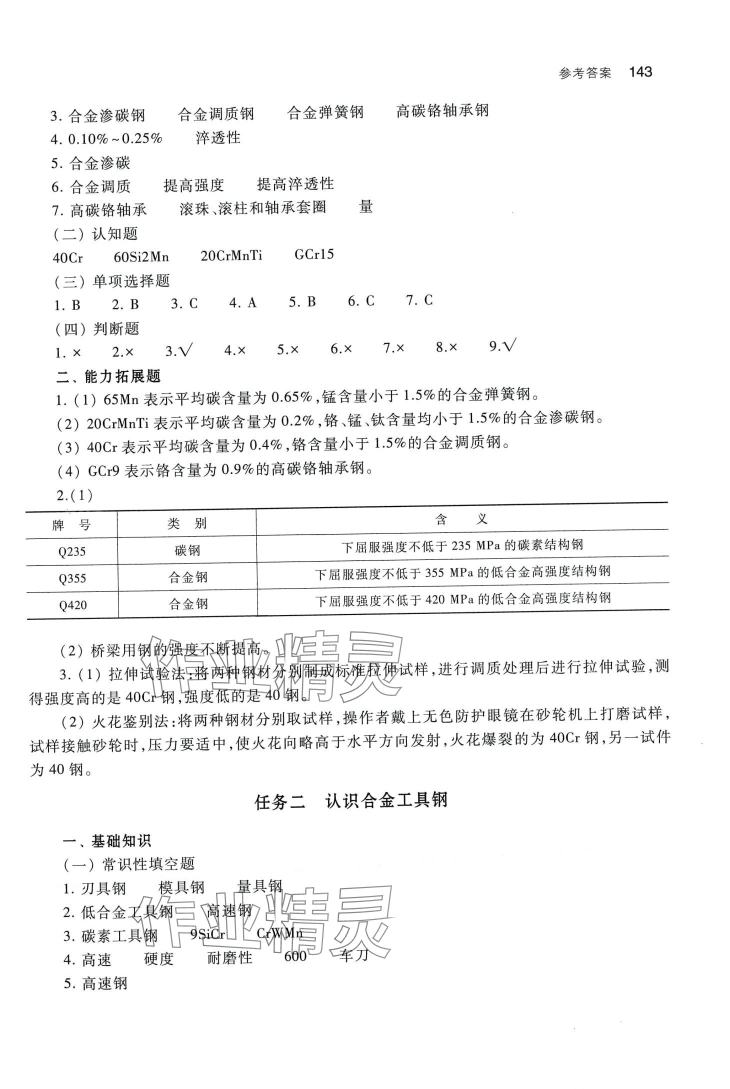 2024年數(shù)控加工機(jī)械基礎(chǔ)練習(xí)冊(cè)高等教育出版社 第5頁(yè)