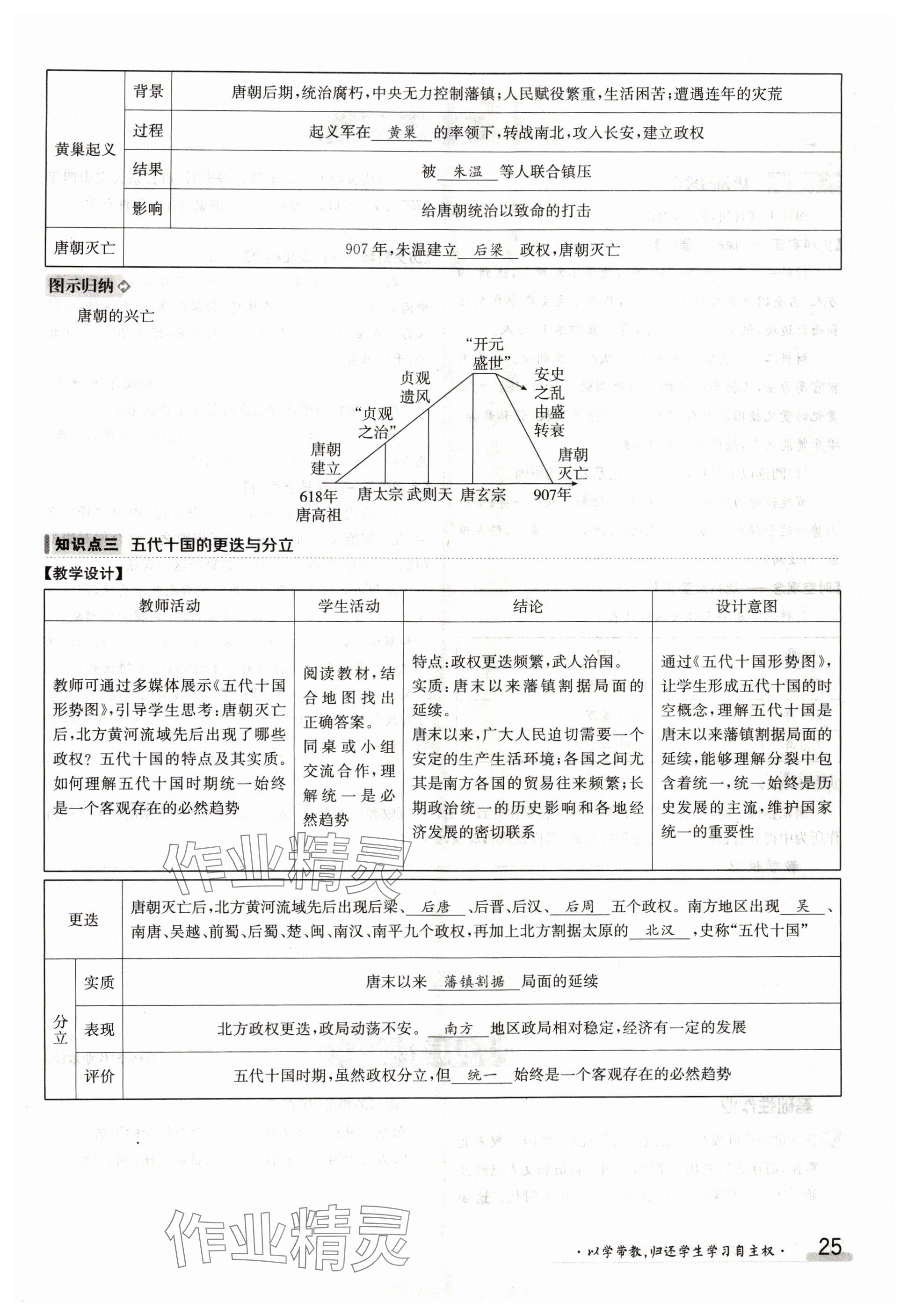 2024年金太阳导学案七年级历史下册人教版 参考答案第25页