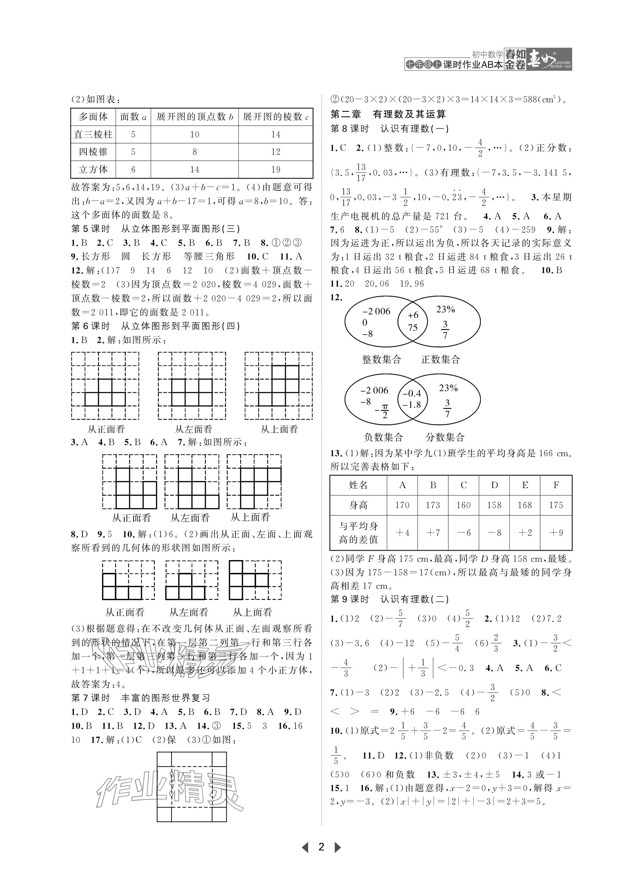 2024年春如金卷課時作業(yè)AB本七年級數(shù)學(xué)上冊北師大版 參考答案第2頁