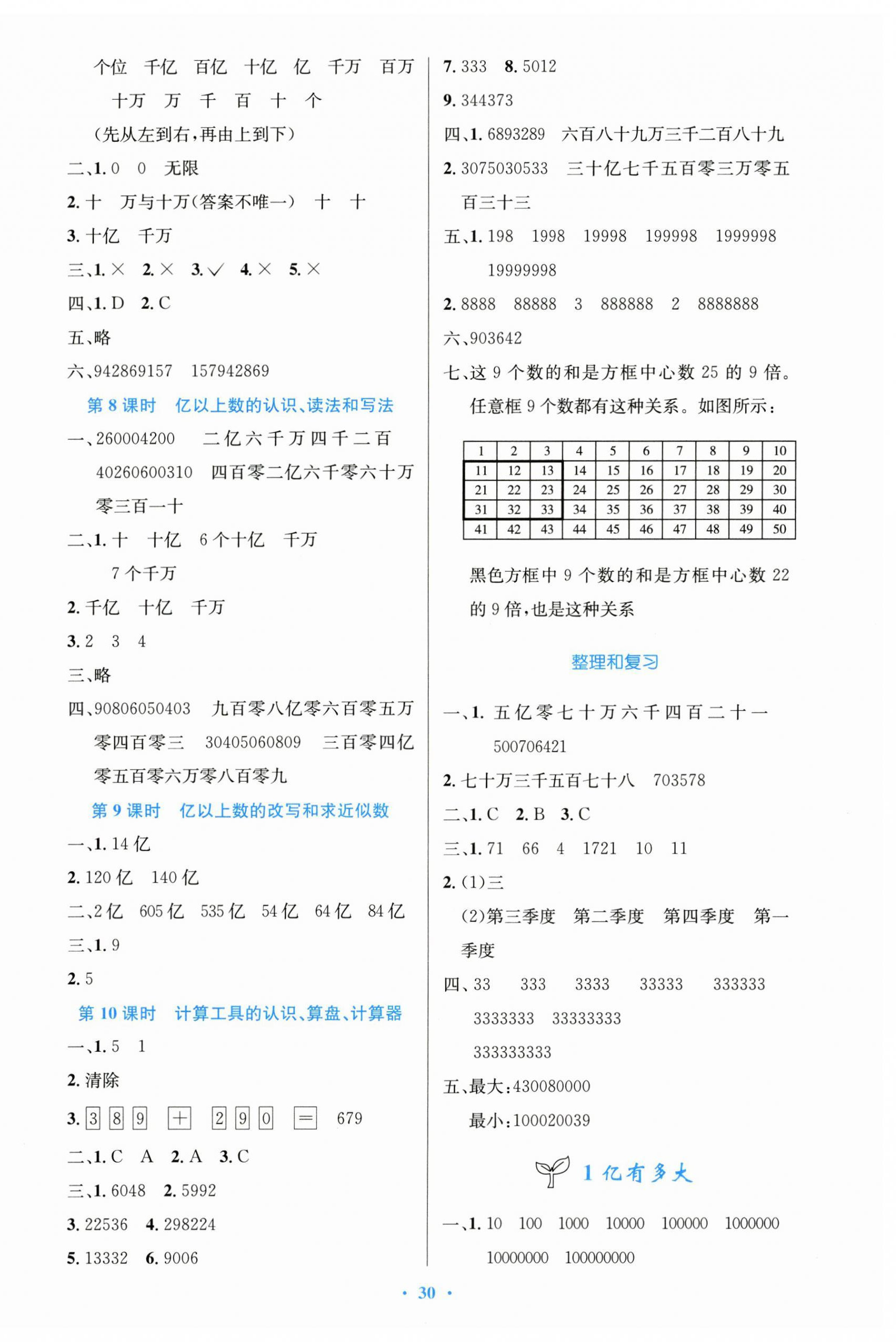 2024年同步測控優(yōu)化設計四年級數(shù)學上冊人教版精編版 第2頁