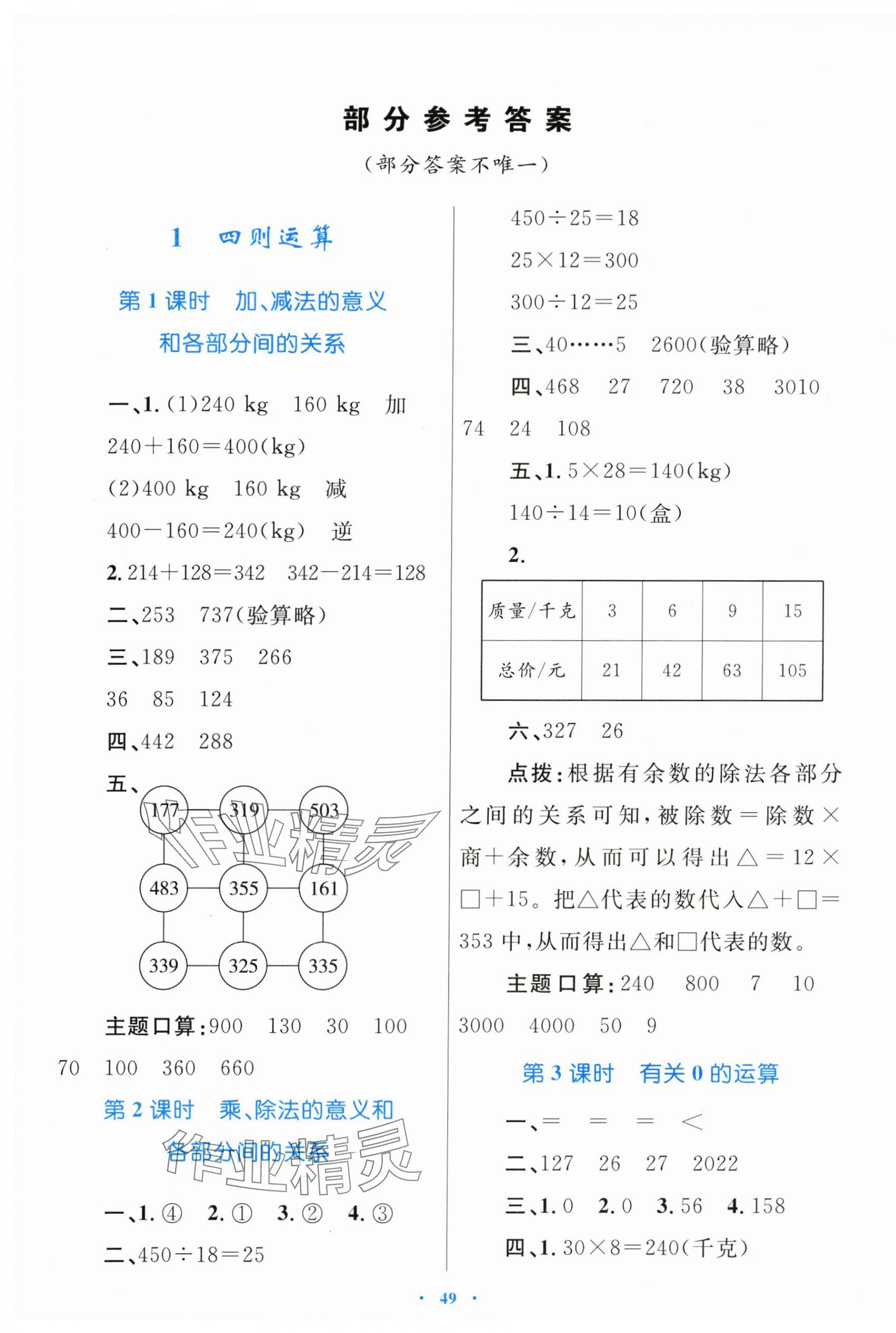 2024年同步學(xué)習(xí)目標(biāo)與檢測四年級數(shù)學(xué)下冊人教版 第1頁