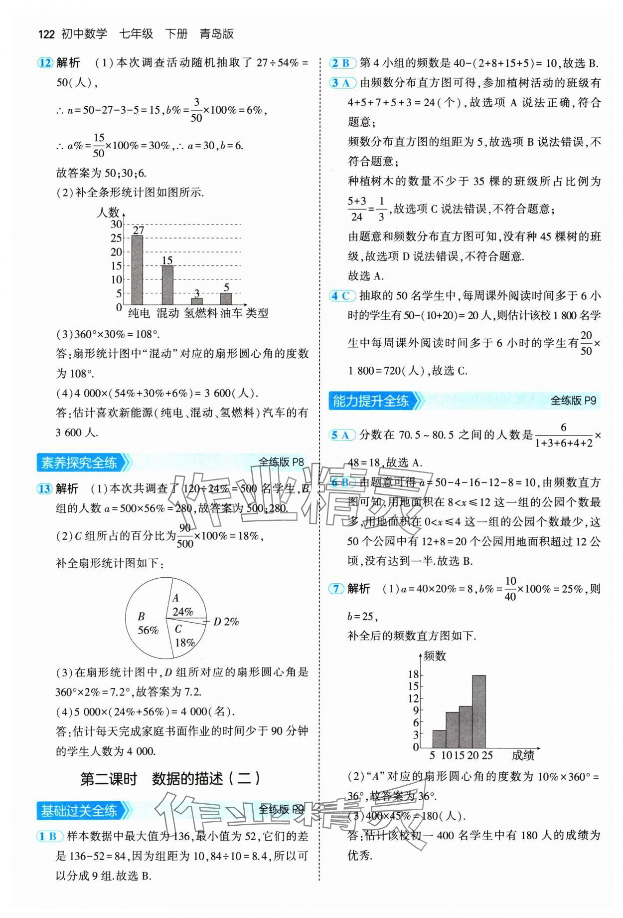 2025年5年中考3年模擬七年級(jí)數(shù)學(xué)下冊(cè)青島版 第4頁(yè)