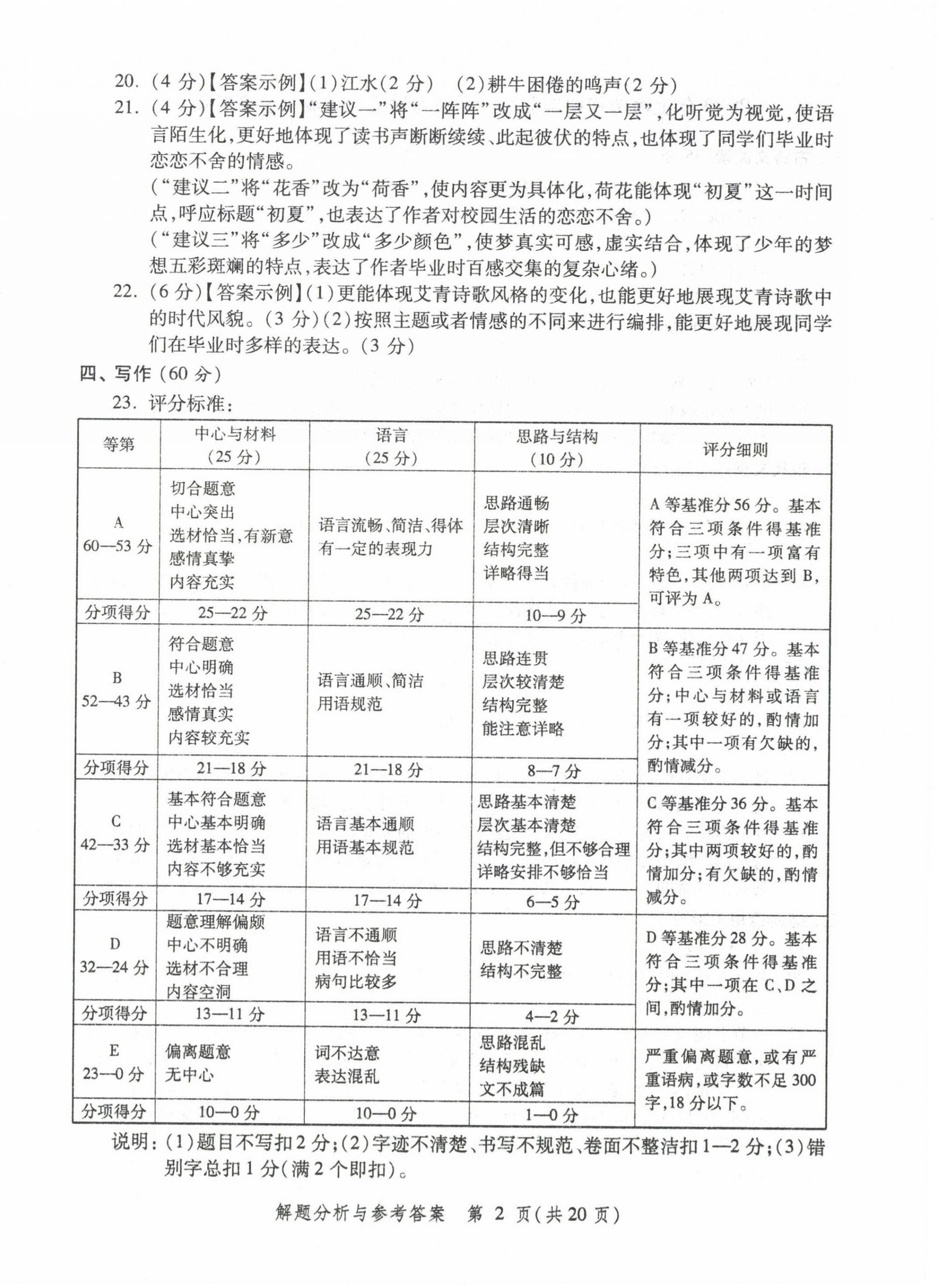 2025年燦爛在六月上海中考真卷語文 第2頁