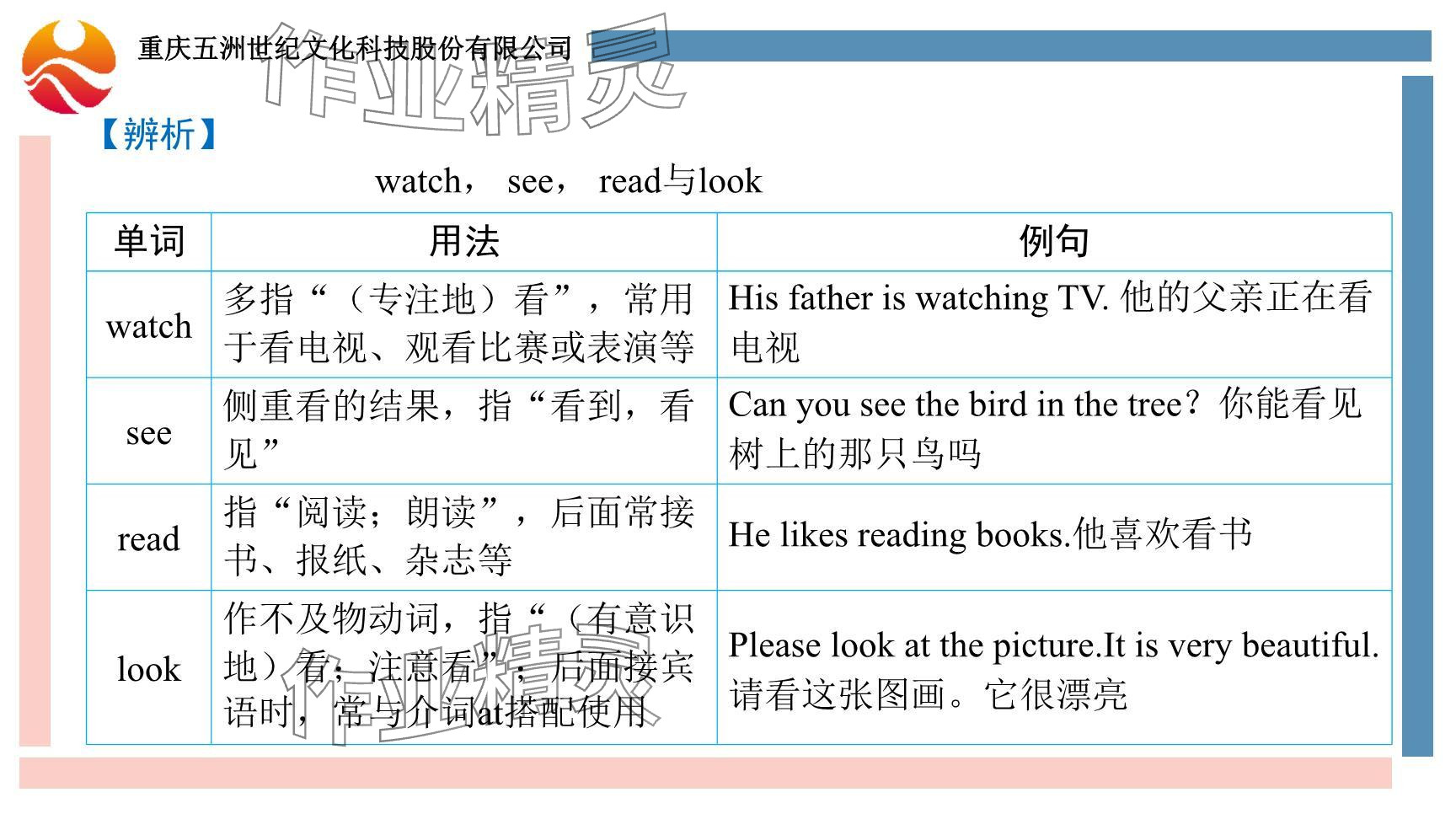 2024年重慶市中考試題分析與復習指導英語 參考答案第94頁