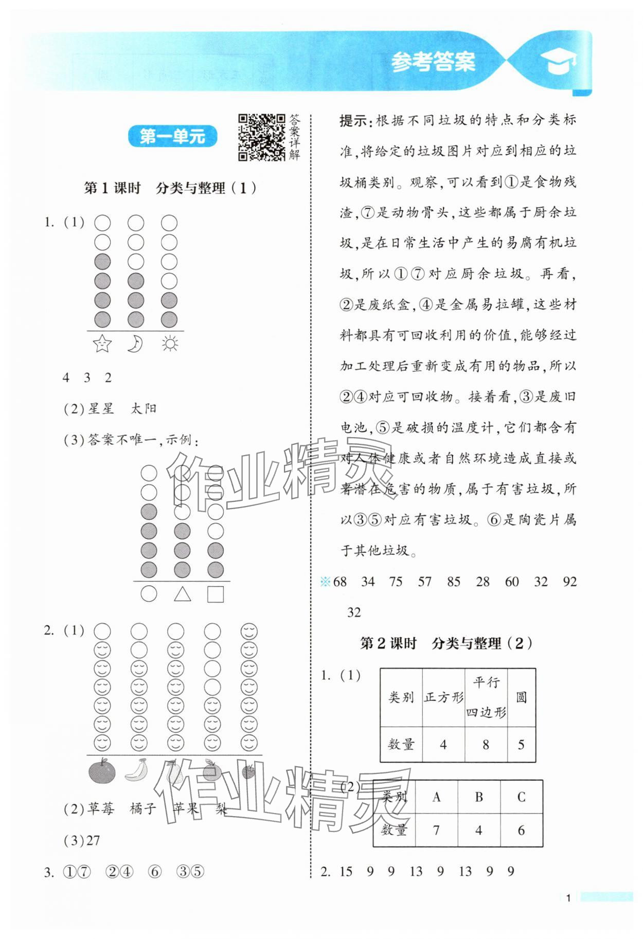 2025年经纶学典学霸课时作业二年级数学上册人教版 参考答案第1页