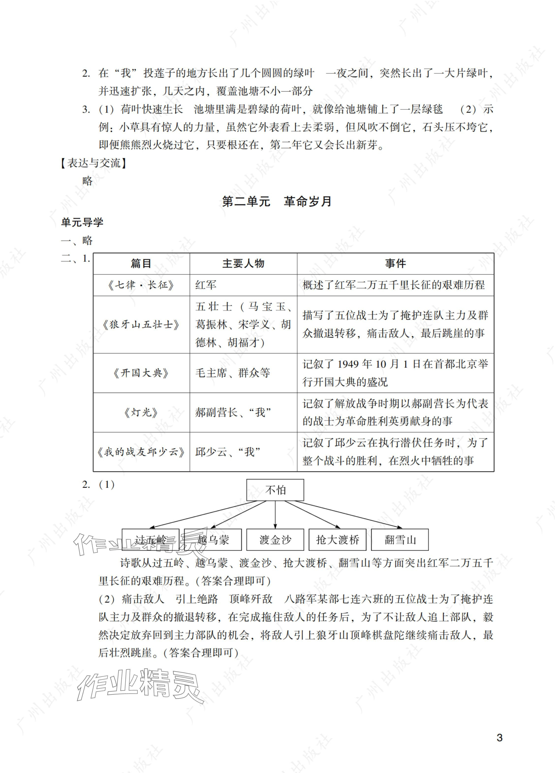 2024年陽光學(xué)業(yè)評價六年級語文上冊人教版 參考答案第3頁