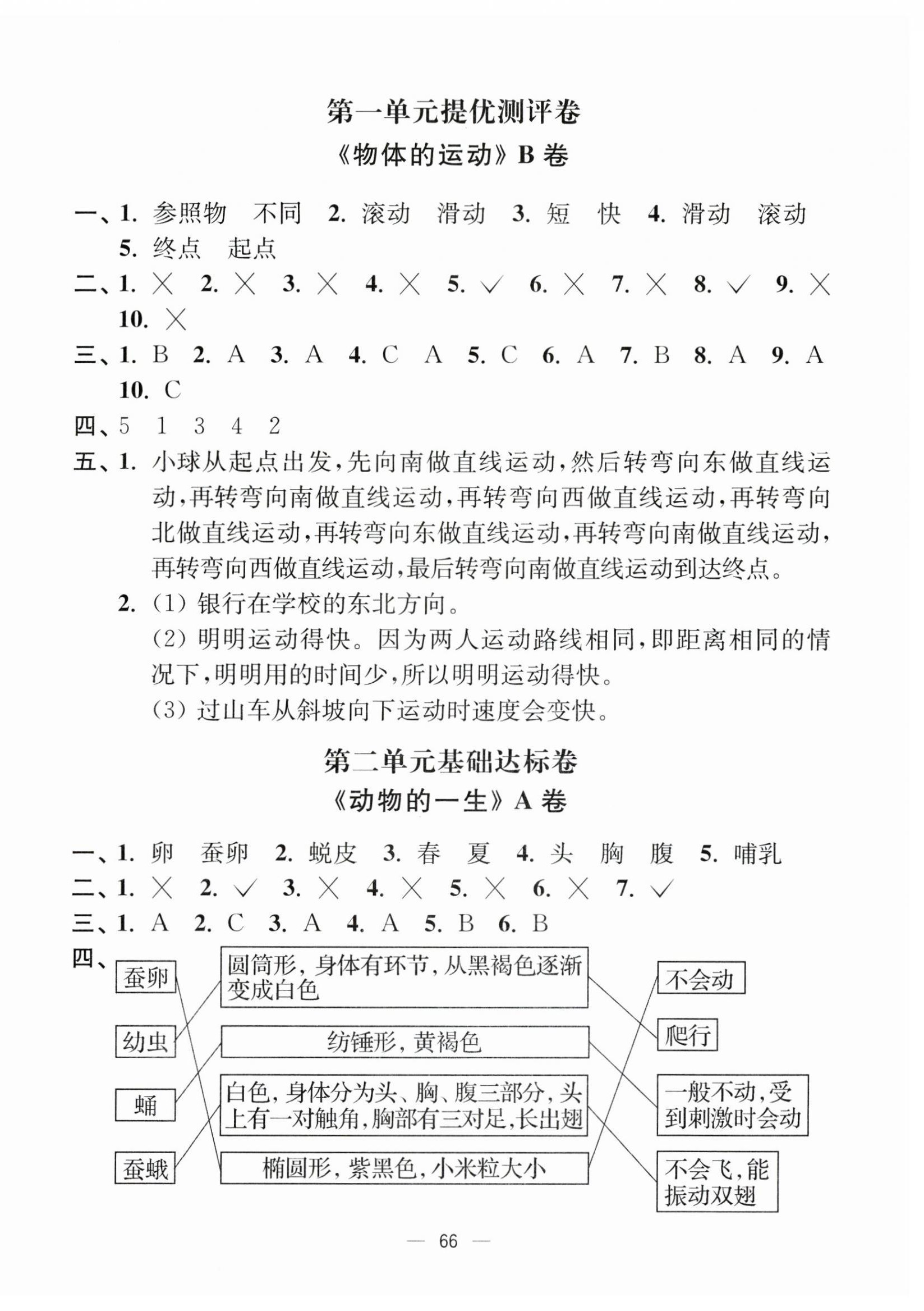 2024年江蘇好卷三年級科學(xué)下冊教科版 第2頁