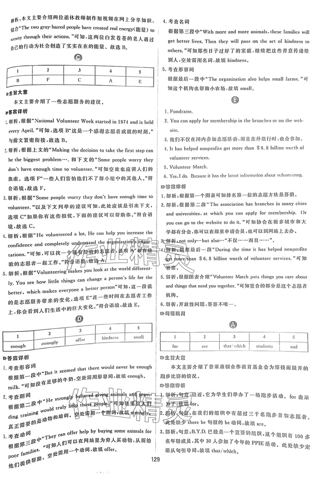 2024年99加1讀寫精練八年級英語下冊人教版山西專版 第5頁