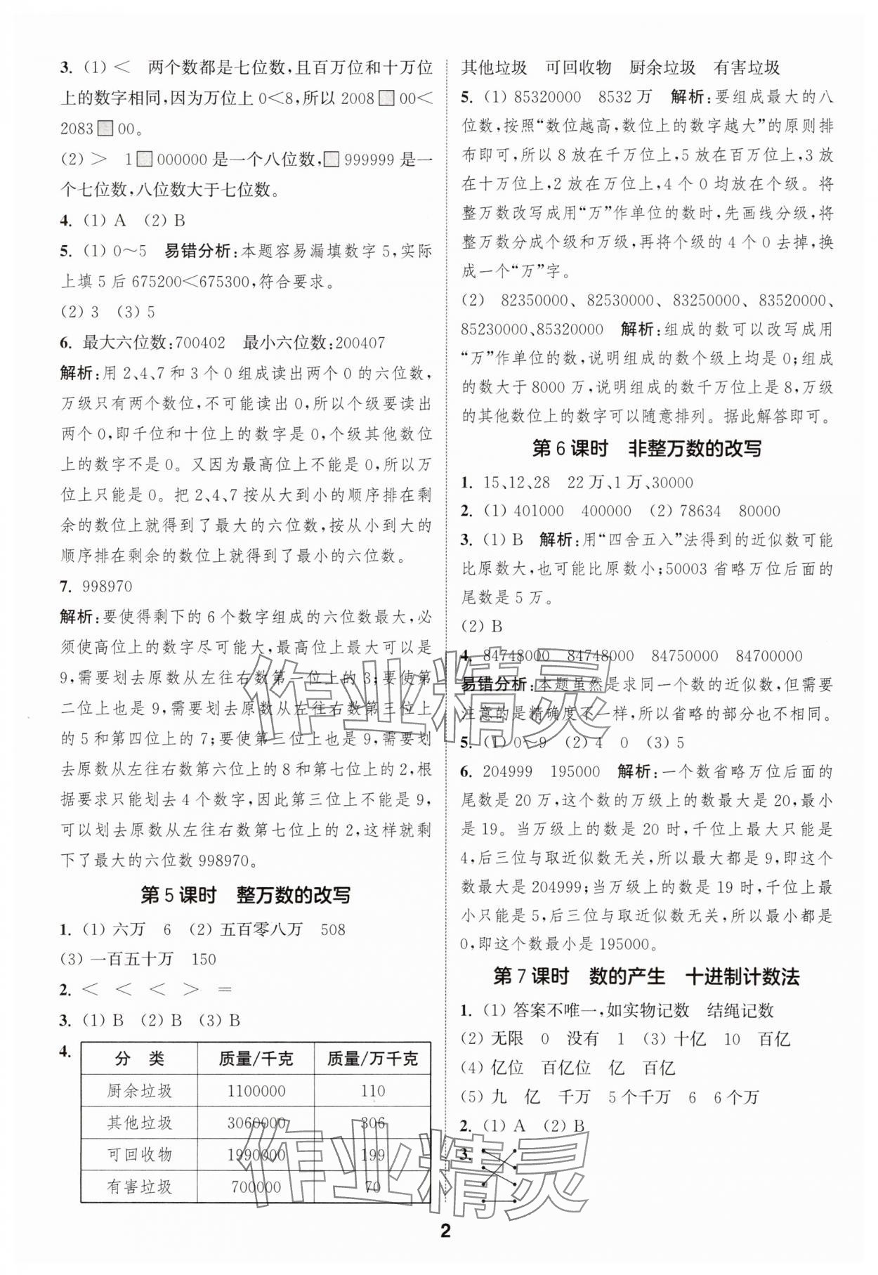 2025年通城學(xué)典課時(shí)作業(yè)本四年級(jí)數(shù)學(xué)上冊(cè)人教版 第2頁(yè)