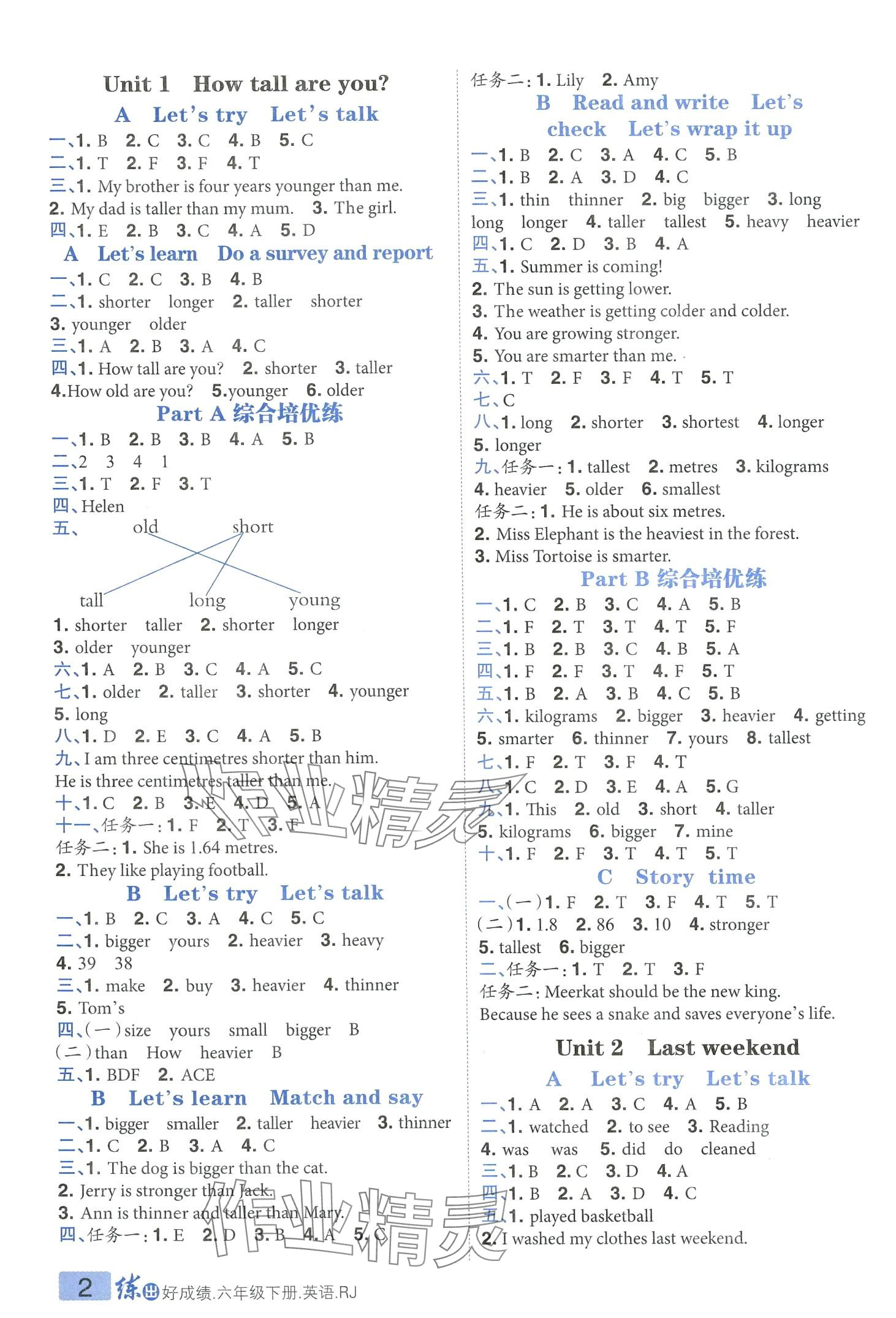 2024年練出好成績(jī)六年級(jí)英語(yǔ)下冊(cè)人教版 第1頁(yè)