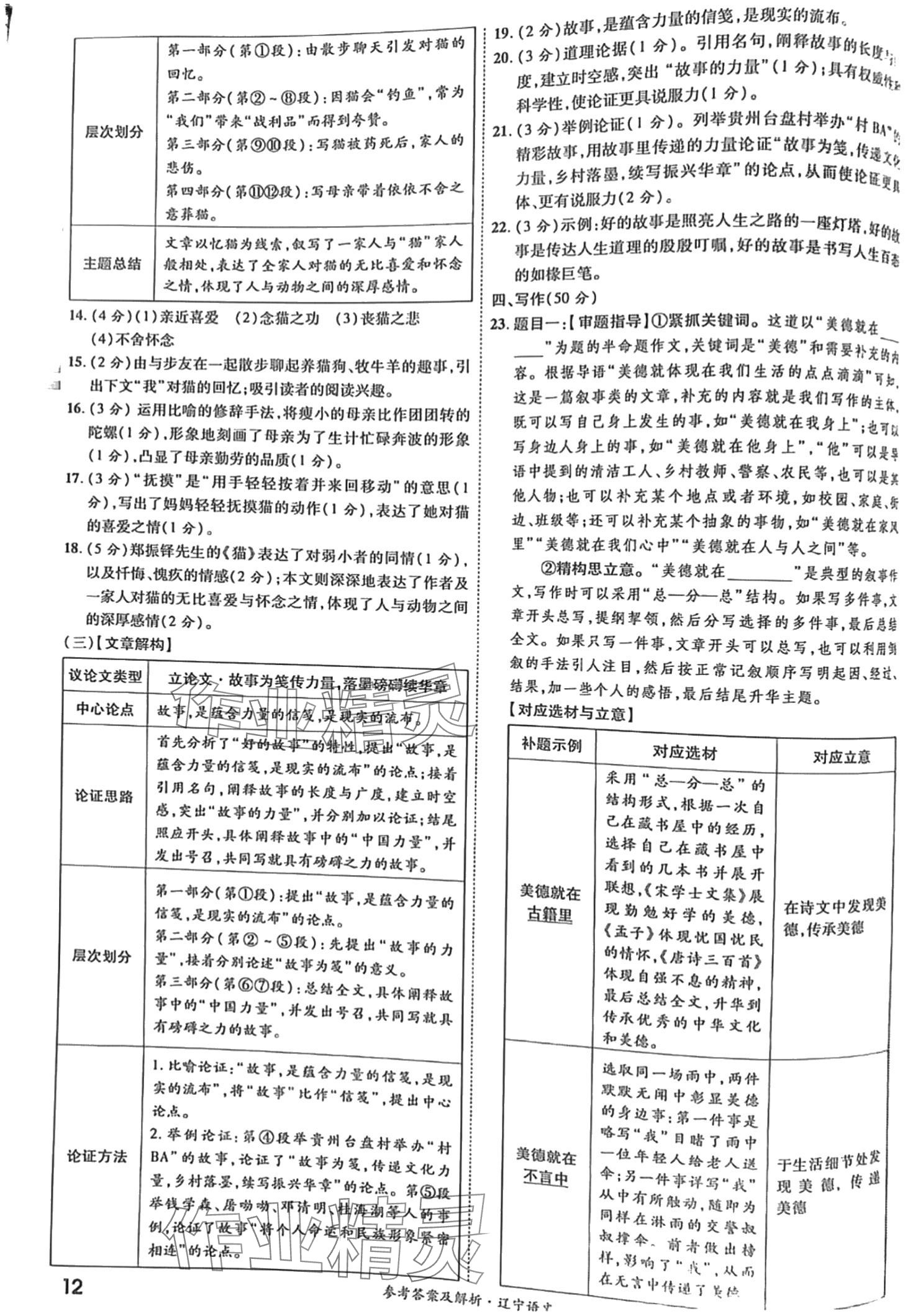 2024年一战成名5行卷语文辽宁专版&nbsp;第12页