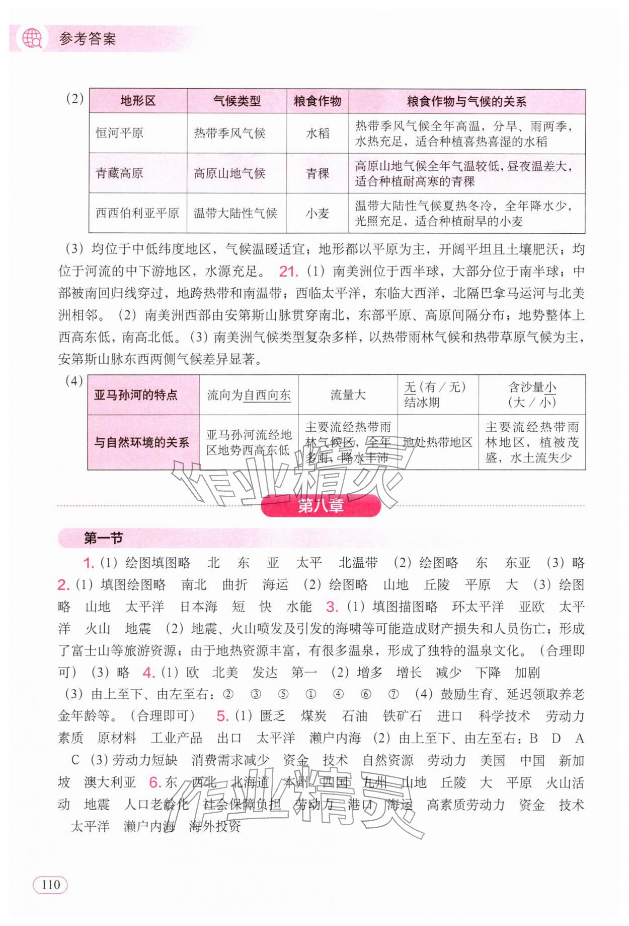 2026年填充图册中国地图出版社七年级地理下册人教版陕西专版&nbsp;参考答案第2页