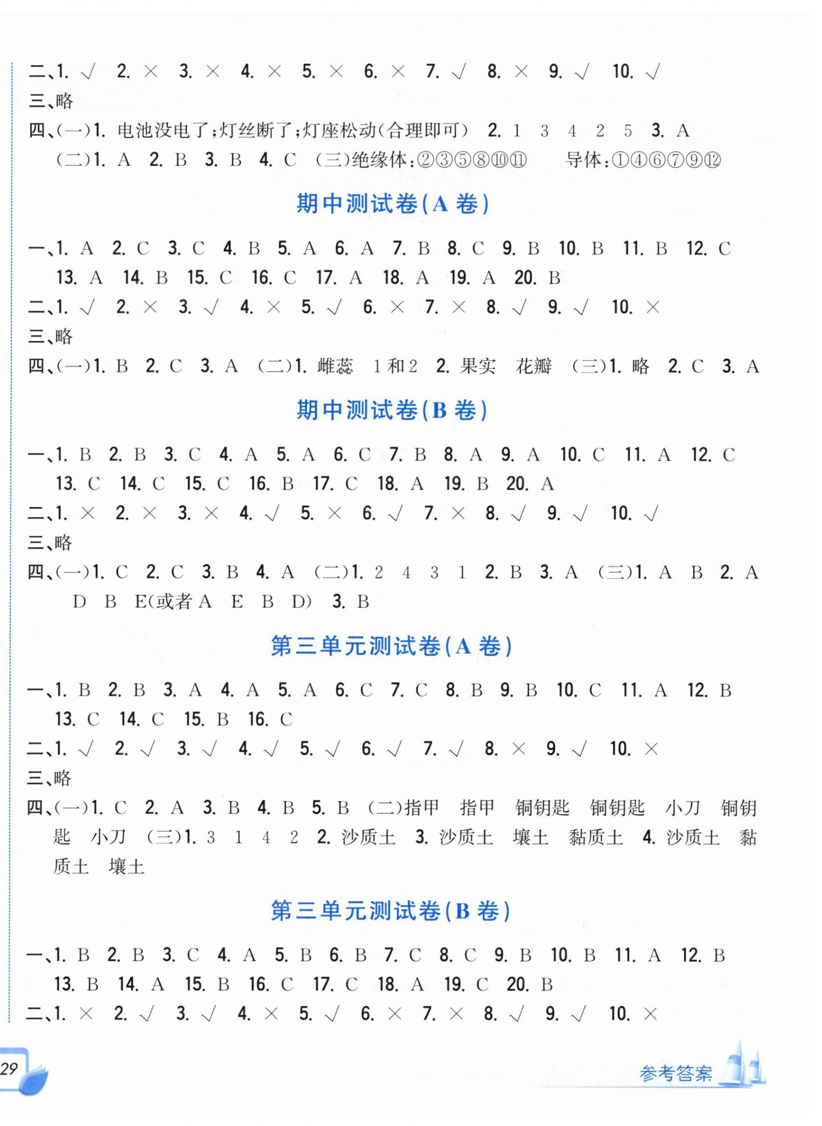 2026年学力测评小学生单元测试卷四年级科学下册教科版&nbsp;第2页