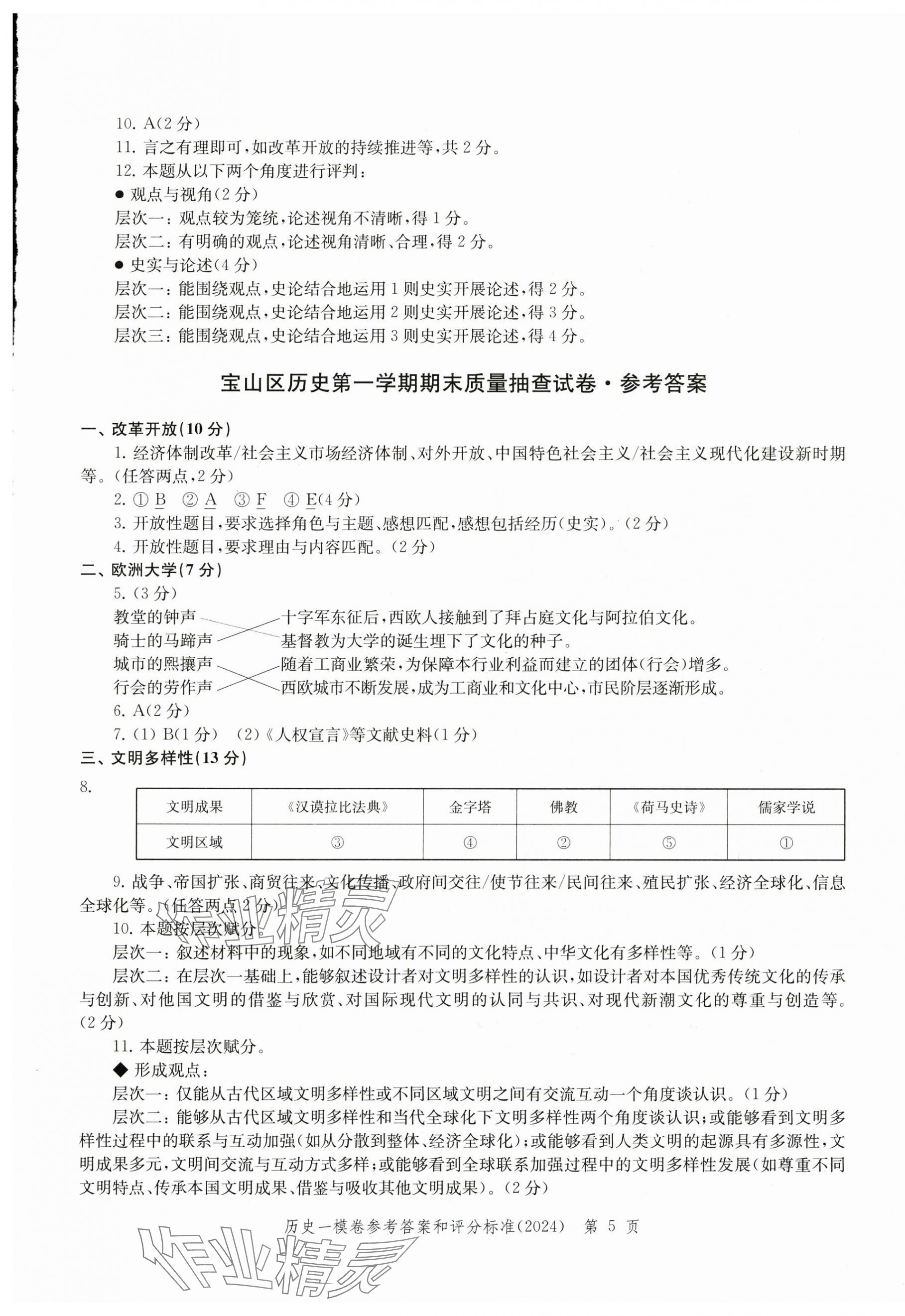 2025年文化課強(qiáng)化訓(xùn)練歷史中考三年合訂本2022~2024 第5頁