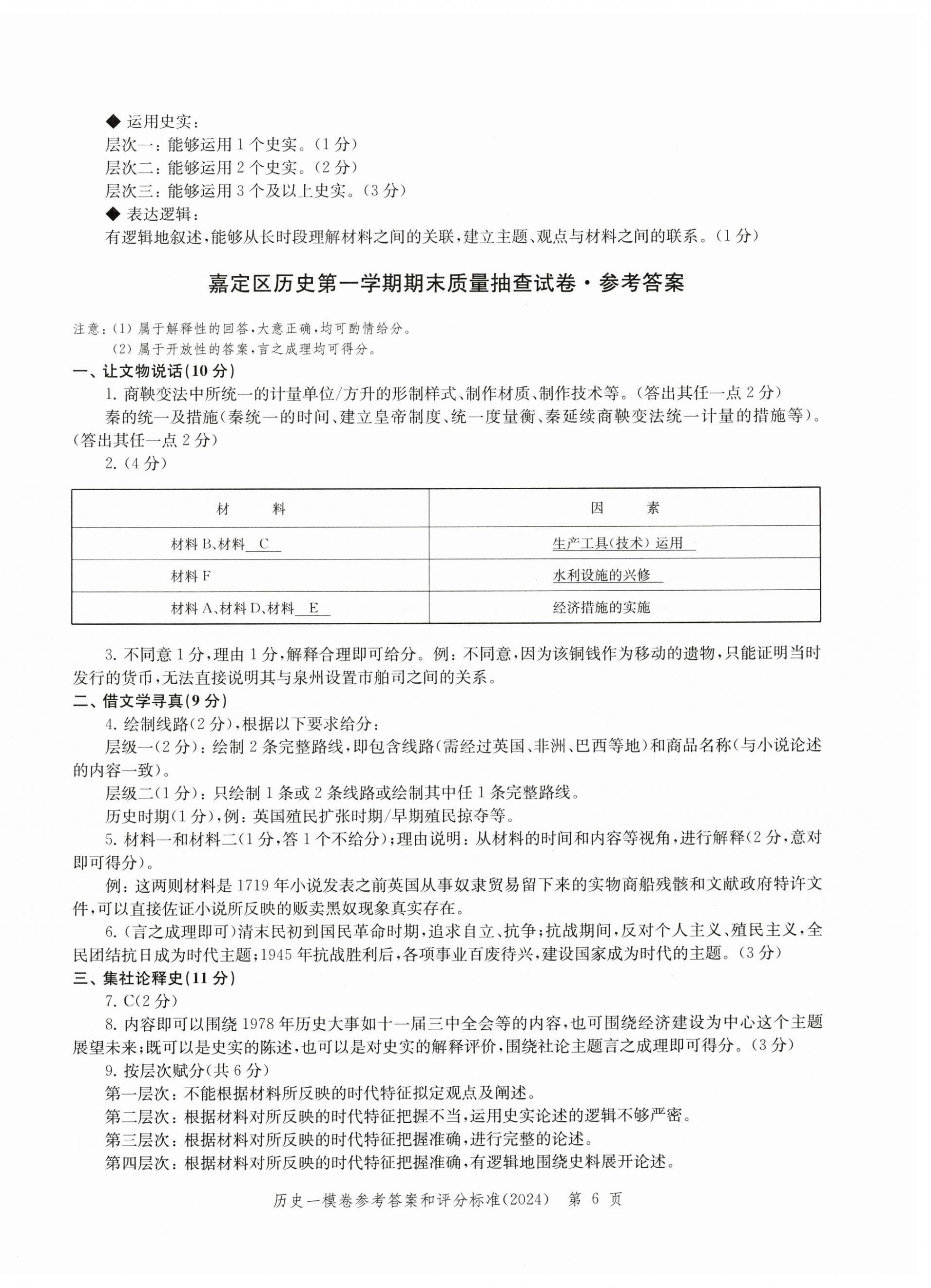 2025年文化課強(qiáng)化訓(xùn)練歷史中考三年合訂本2022~2024 第6頁